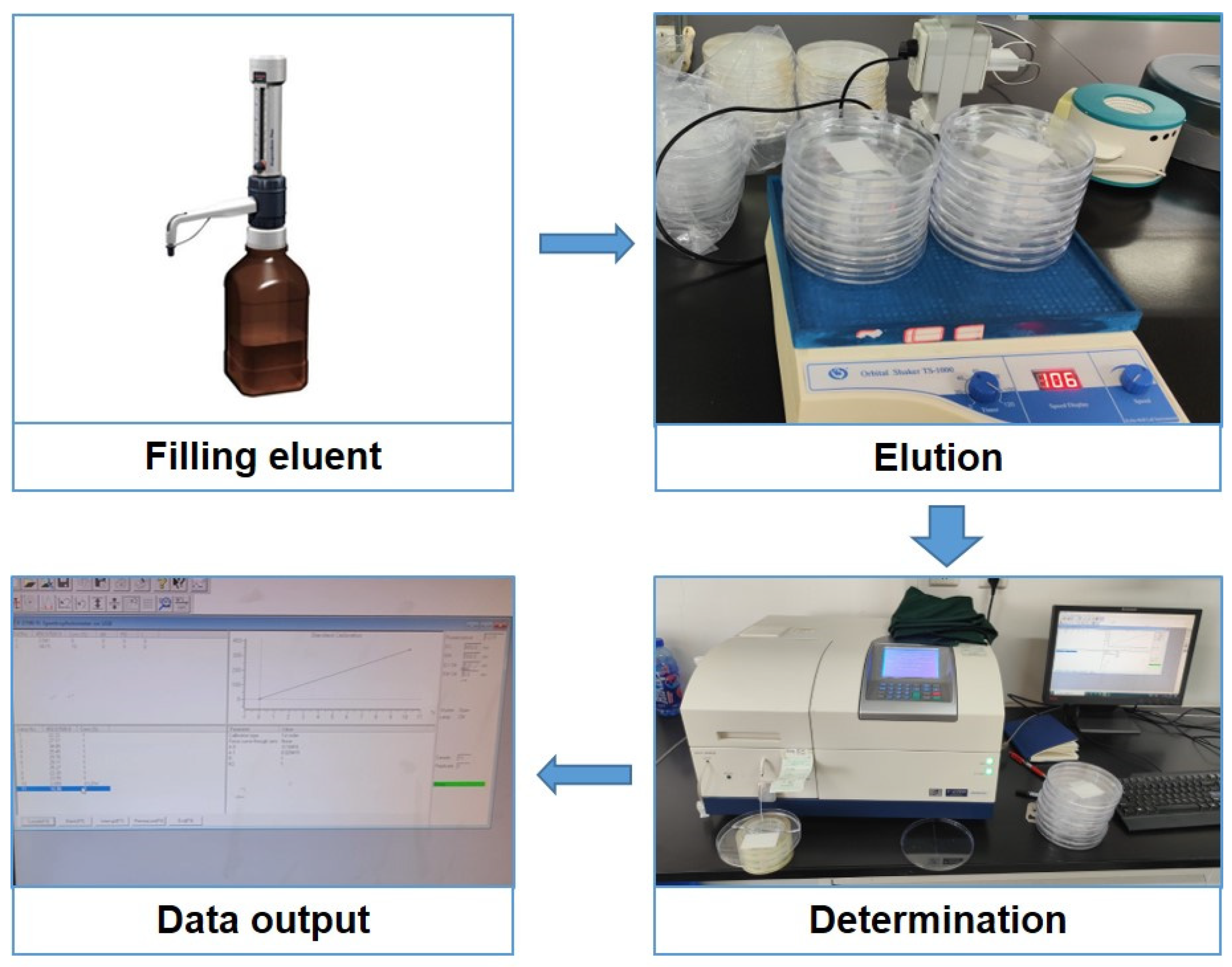 Agronomy 13 00270 g004
