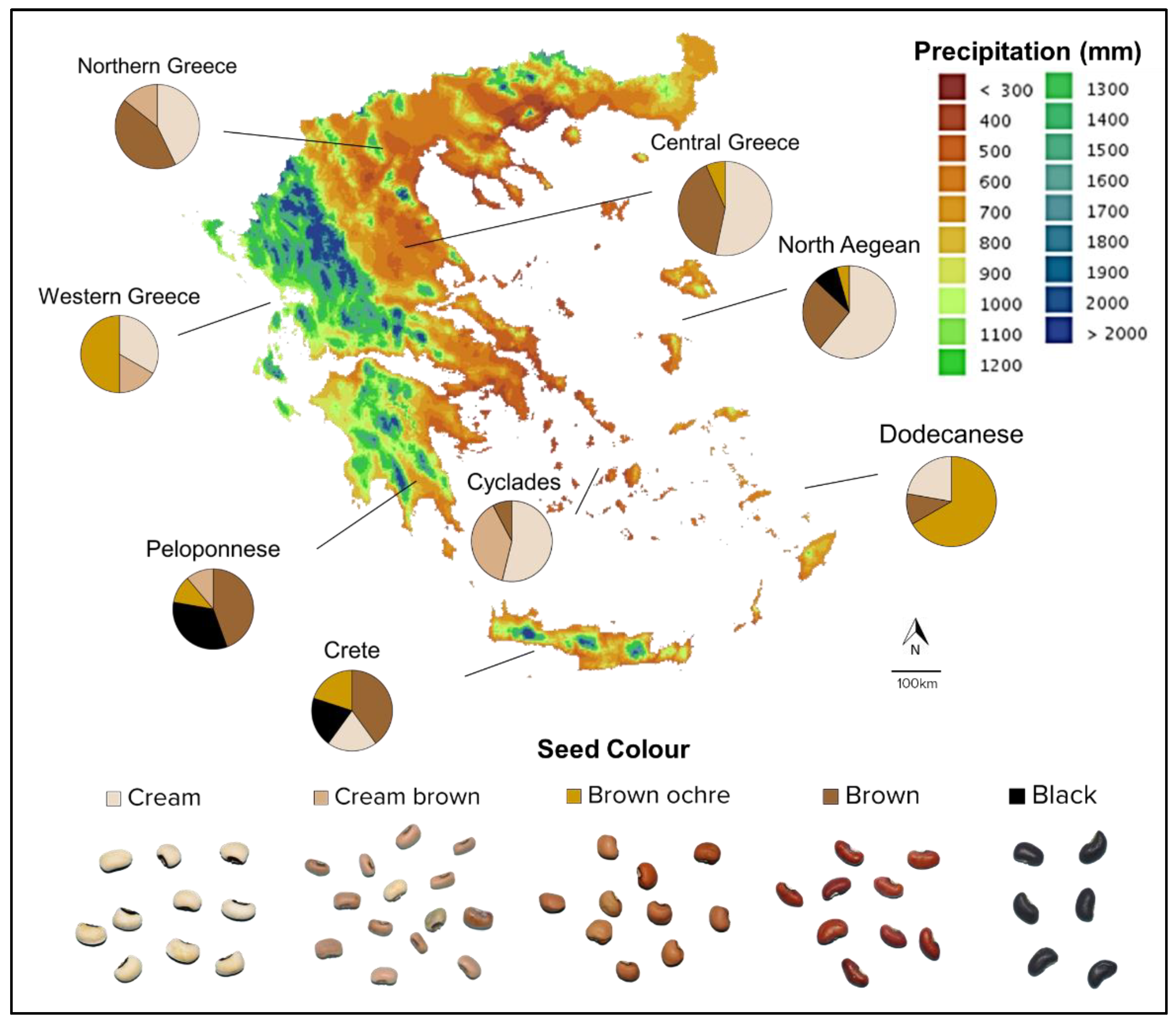 Agronomy 13 00274 g005