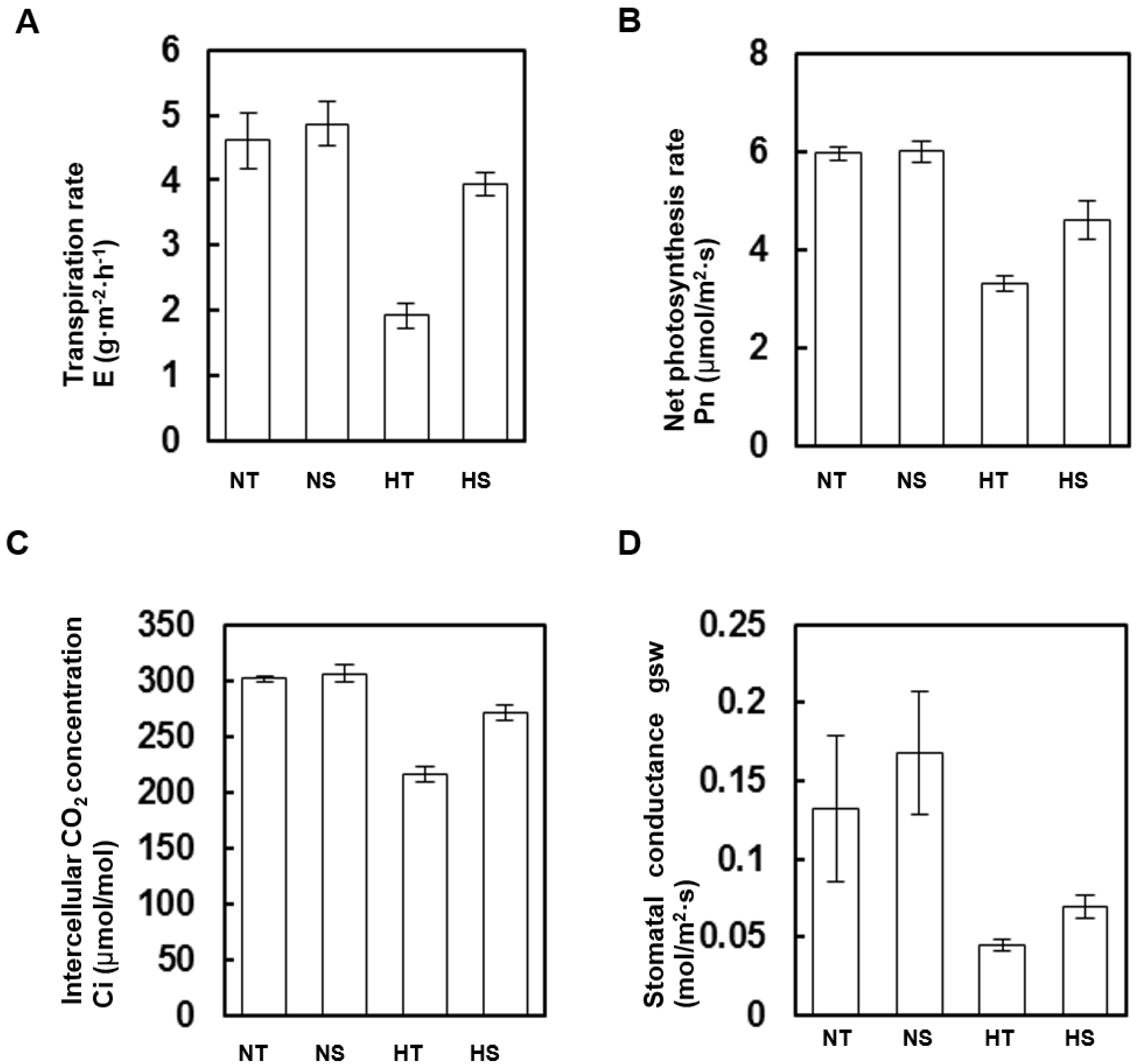 Agronomy 13 00285 g003