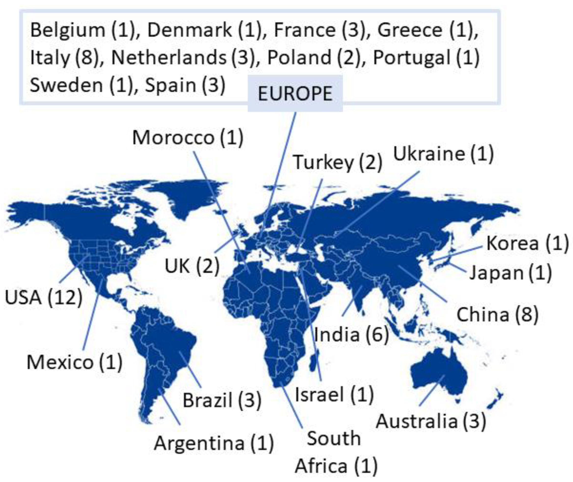 Agronomy 13 00288 g002