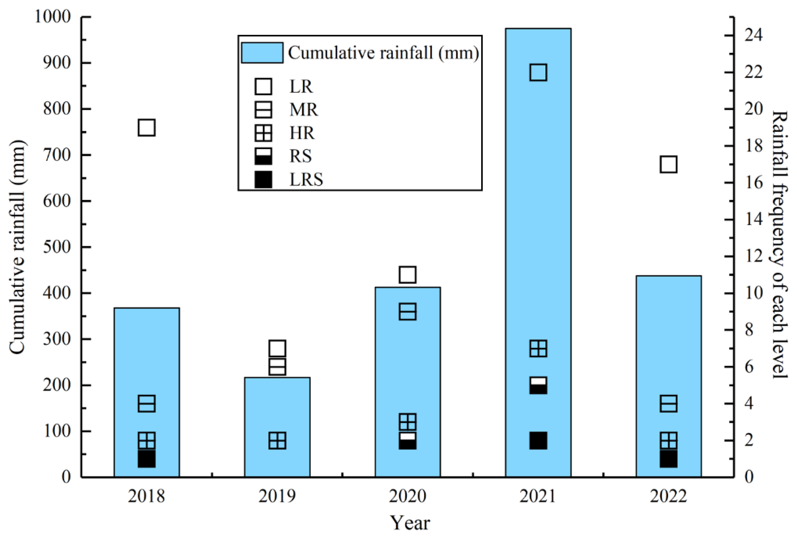 Agronomy 13 00289 g001