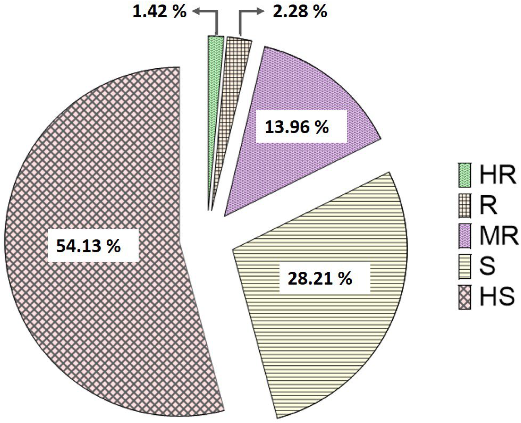 Agronomy 13 00294 g003