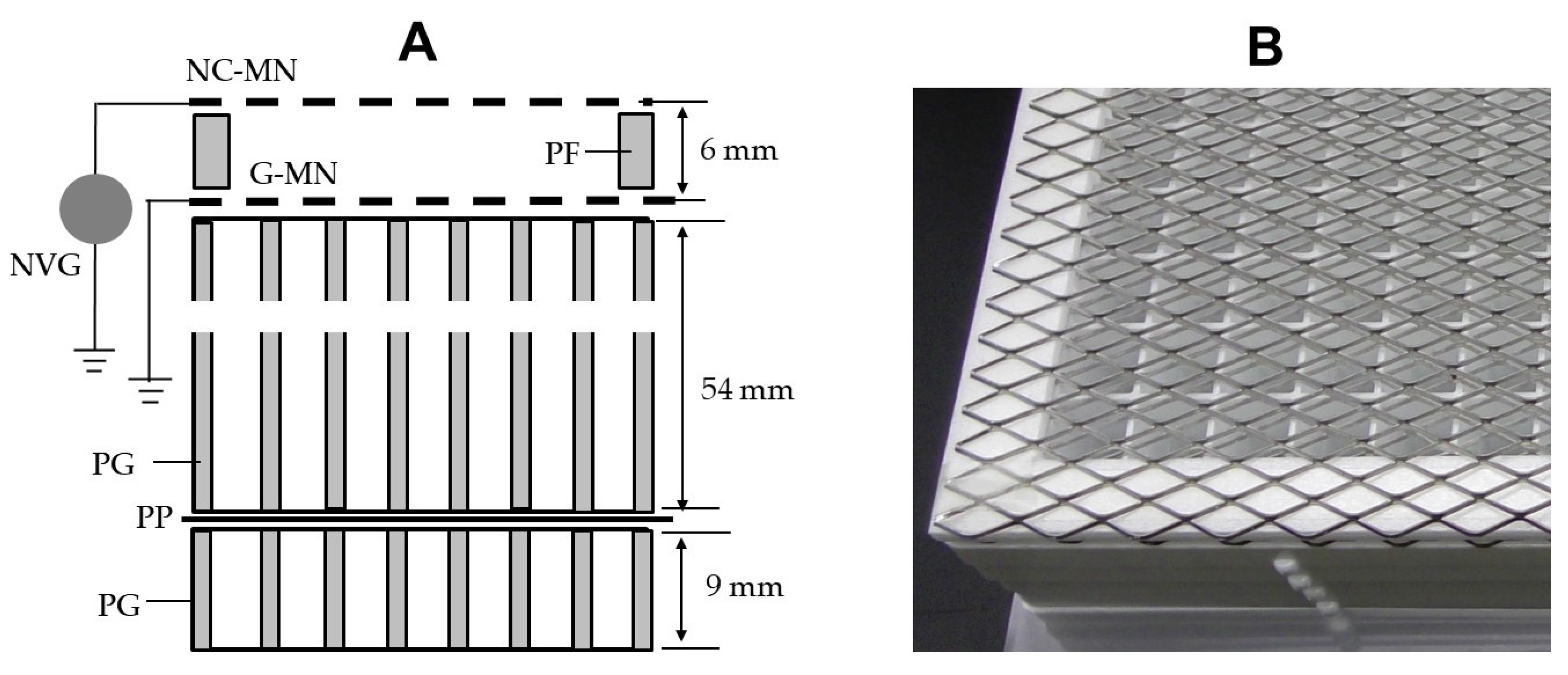 Agronomy 13 00310 g003