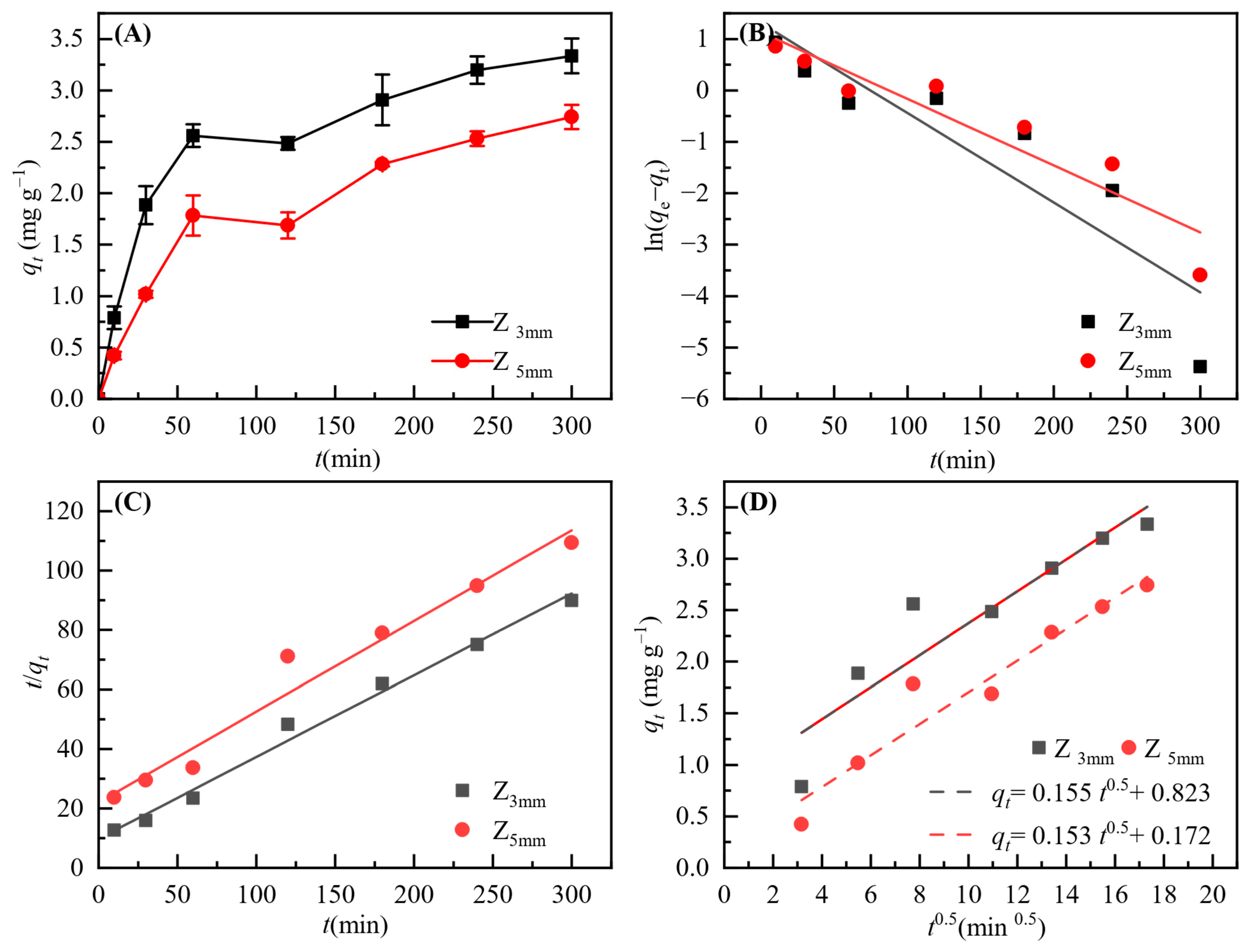 Agronomy 13 00327 g004