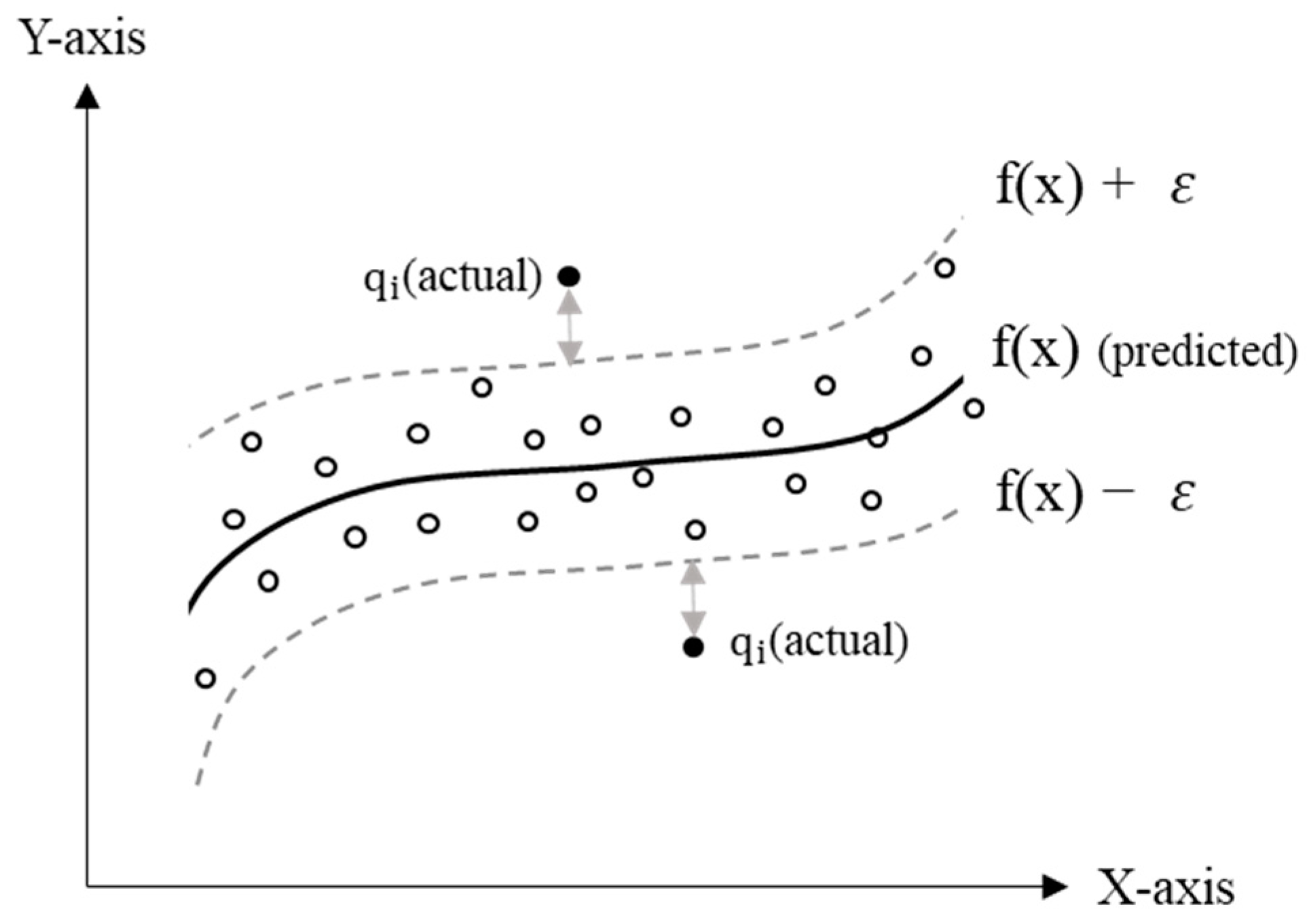 Agronomy 13 00328 g004
