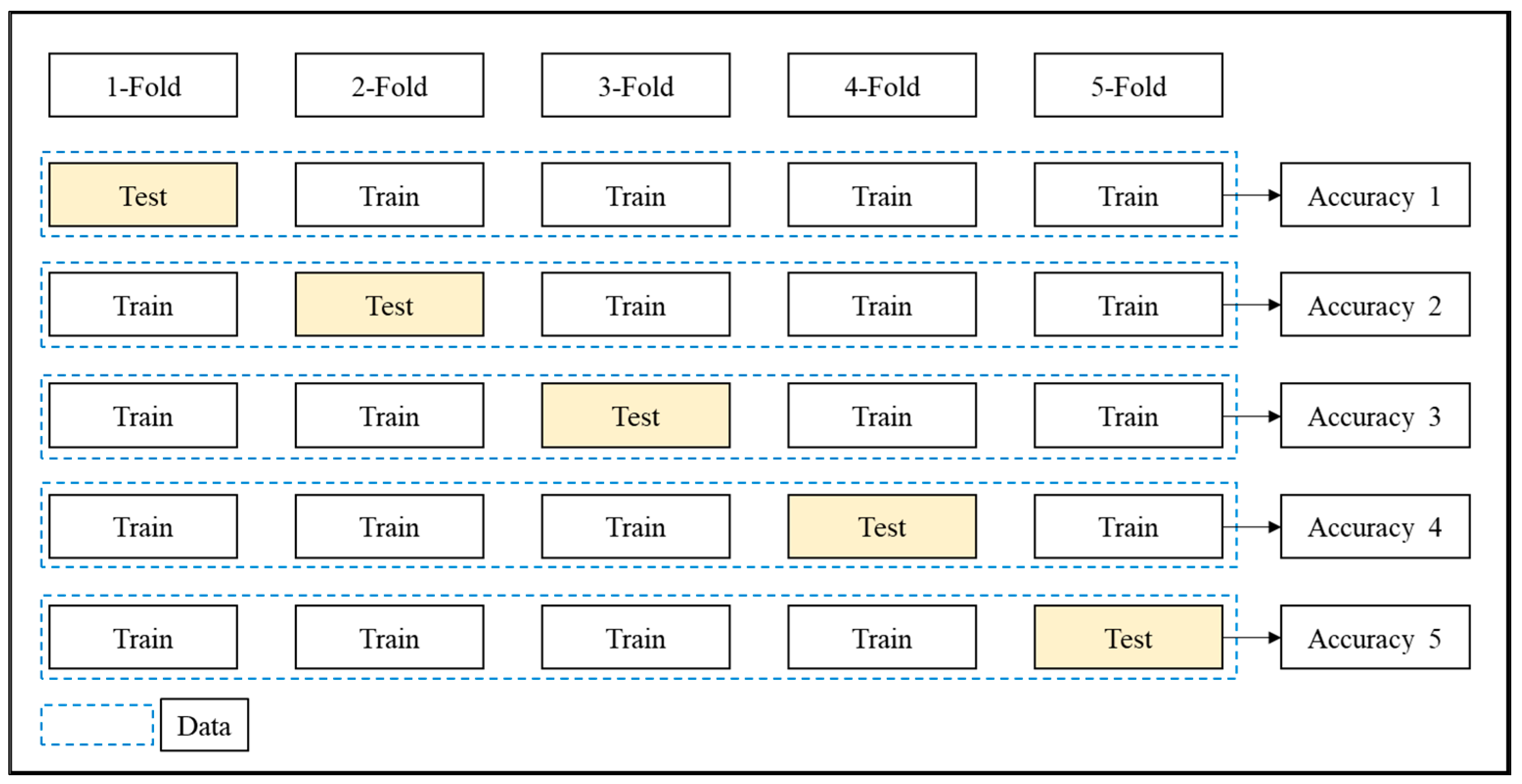 Agronomy 13 00328 g006