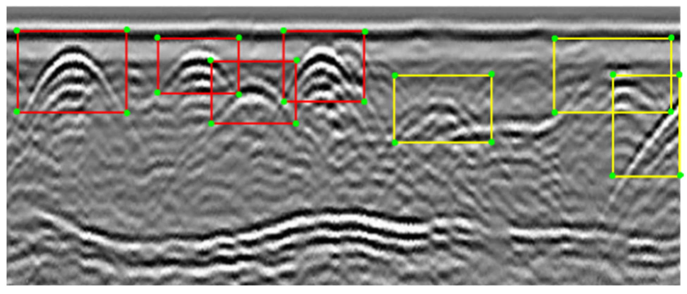 Agronomy 13 00344 g003