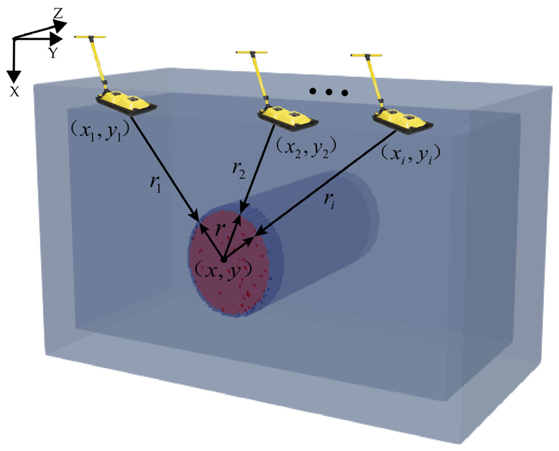 Agronomy 13 00344 g005