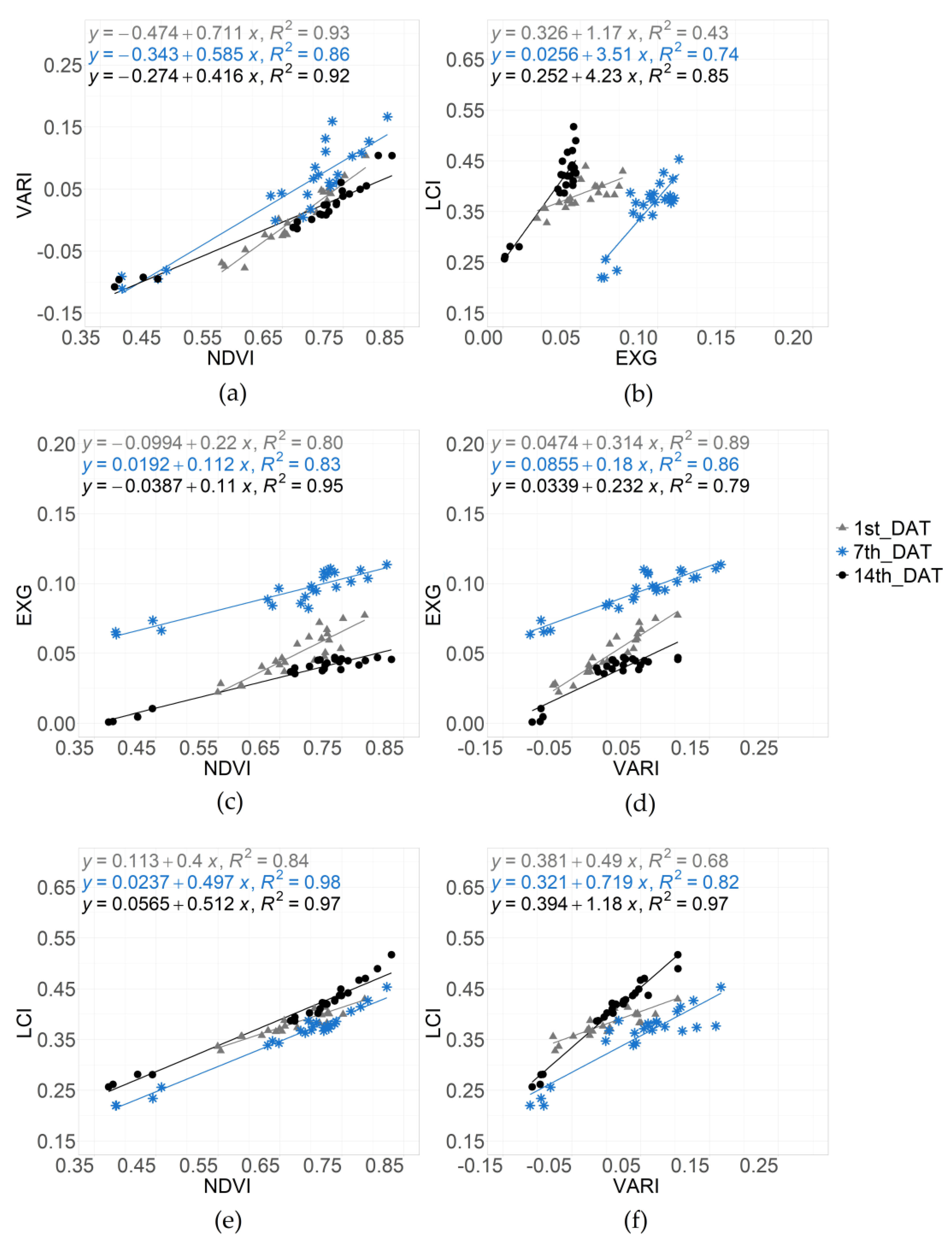 Agronomy 13 00354 g011