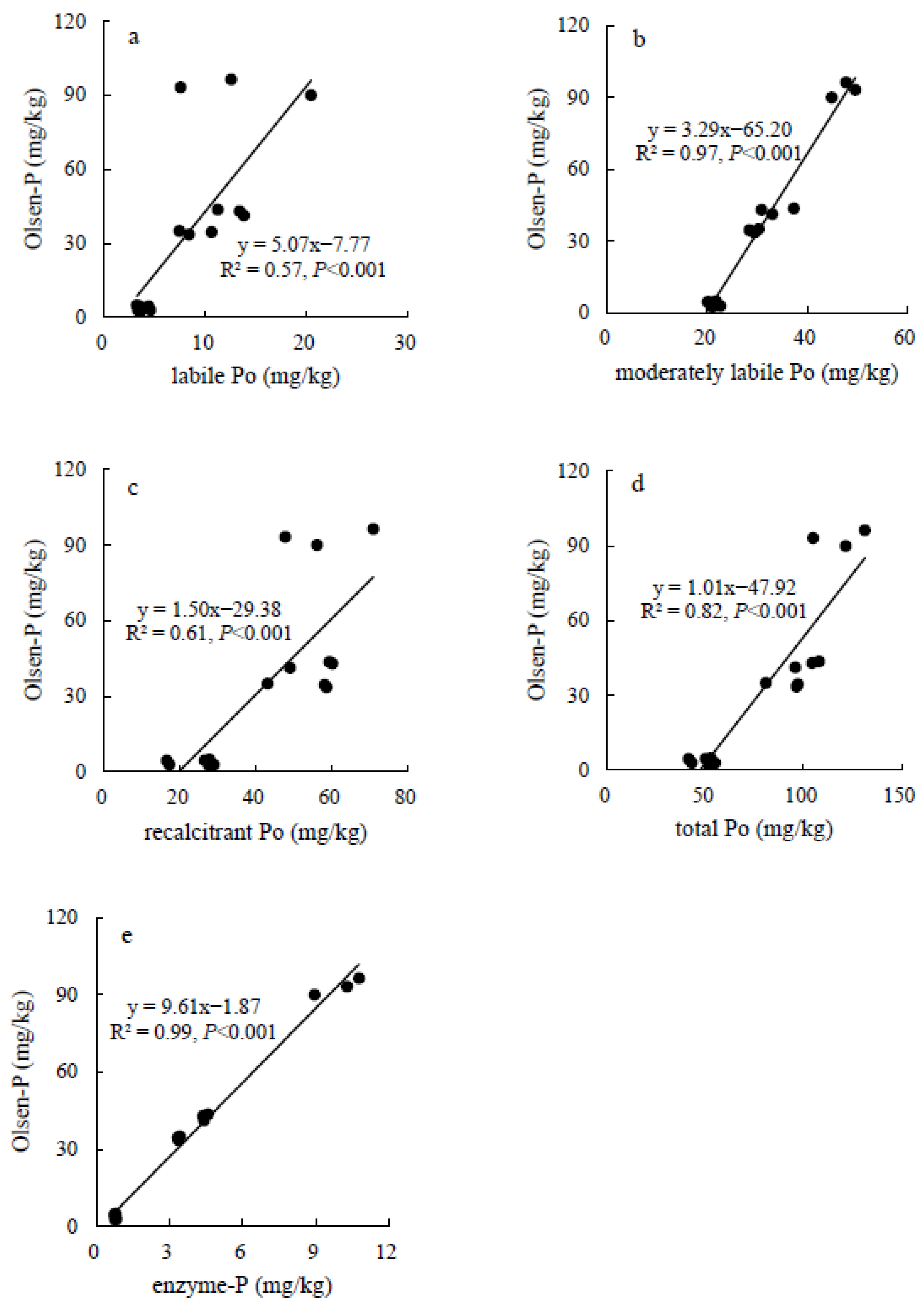 Agronomy 13 00363 g001
