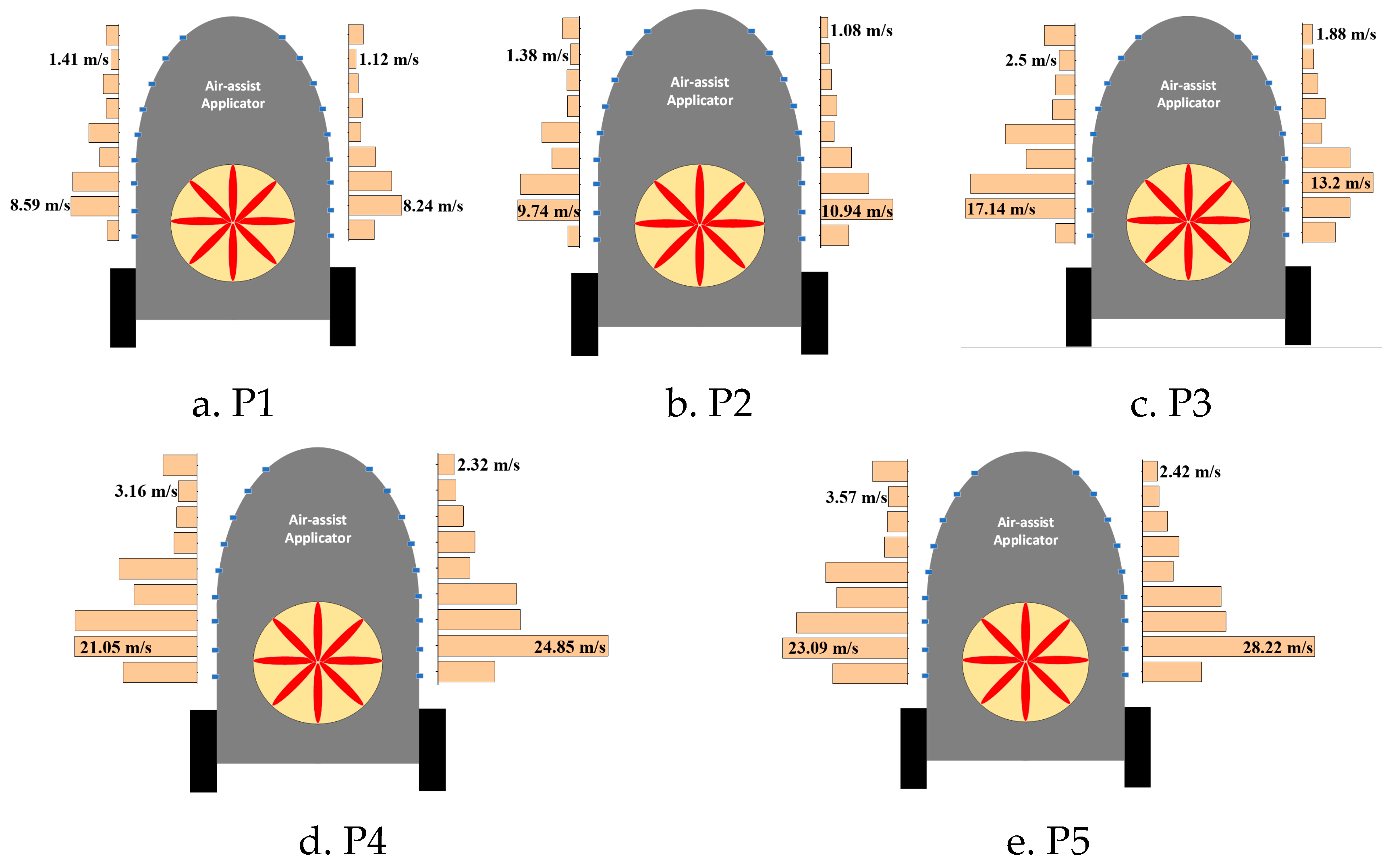 Agronomy 13 00375 g003