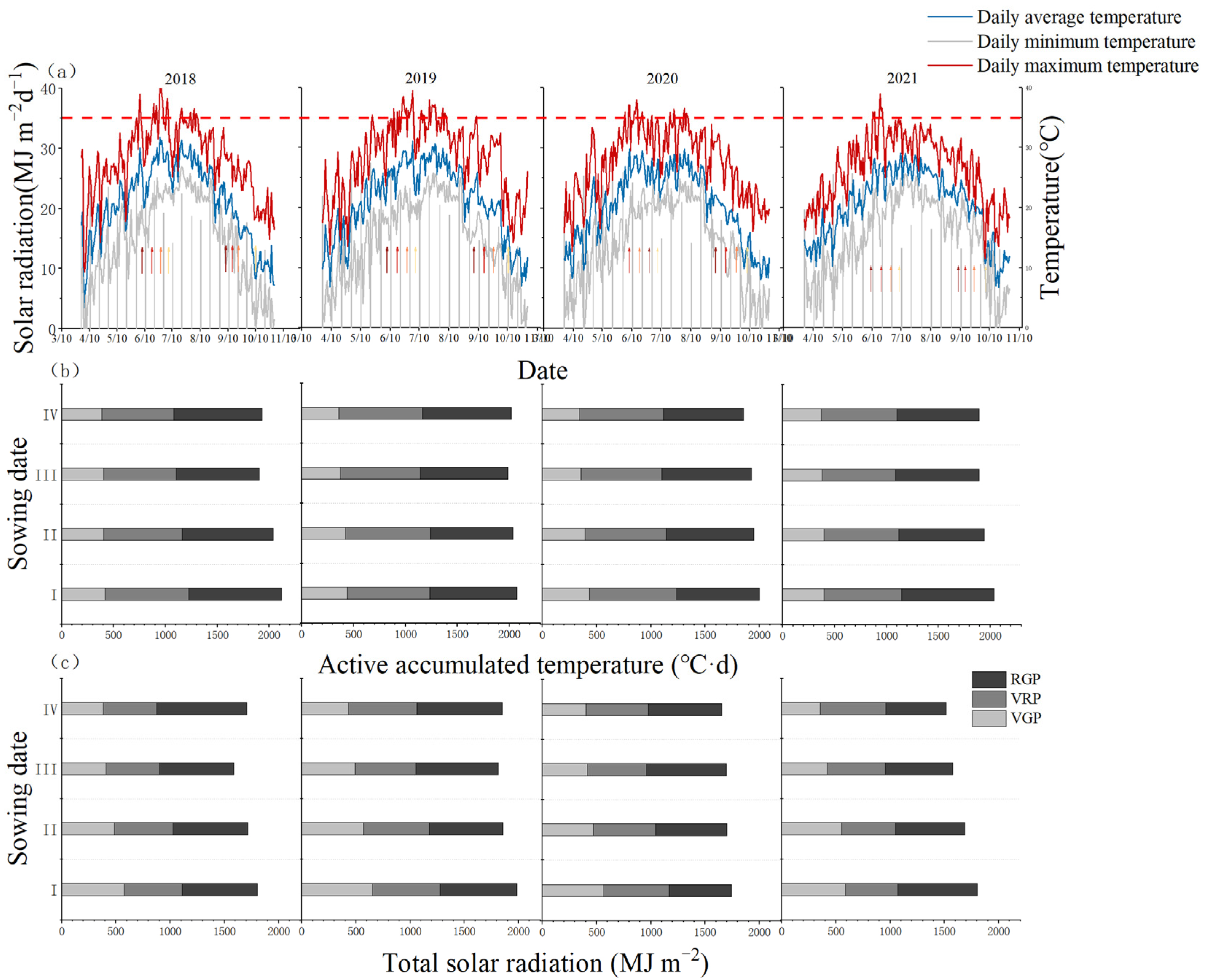 Agronomy 13 00385 g001
