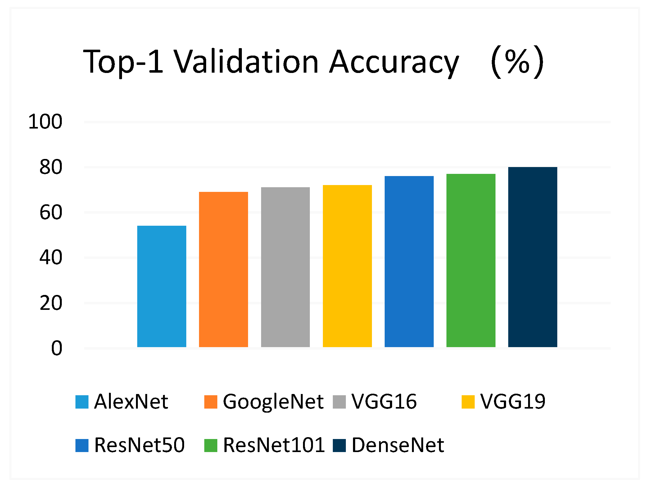 Agronomy 13 00410 g005