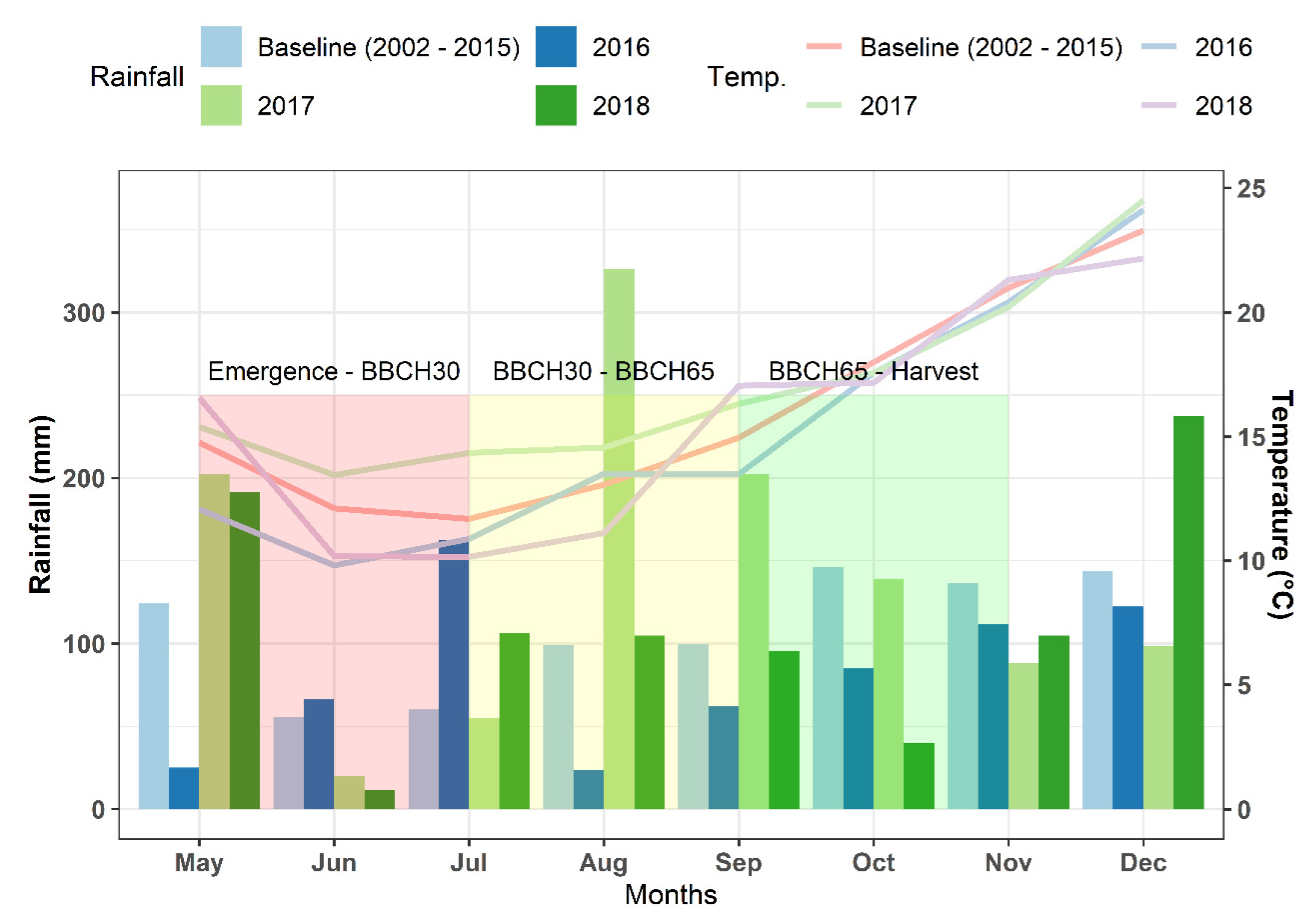 Agronomy 13 00412 g001