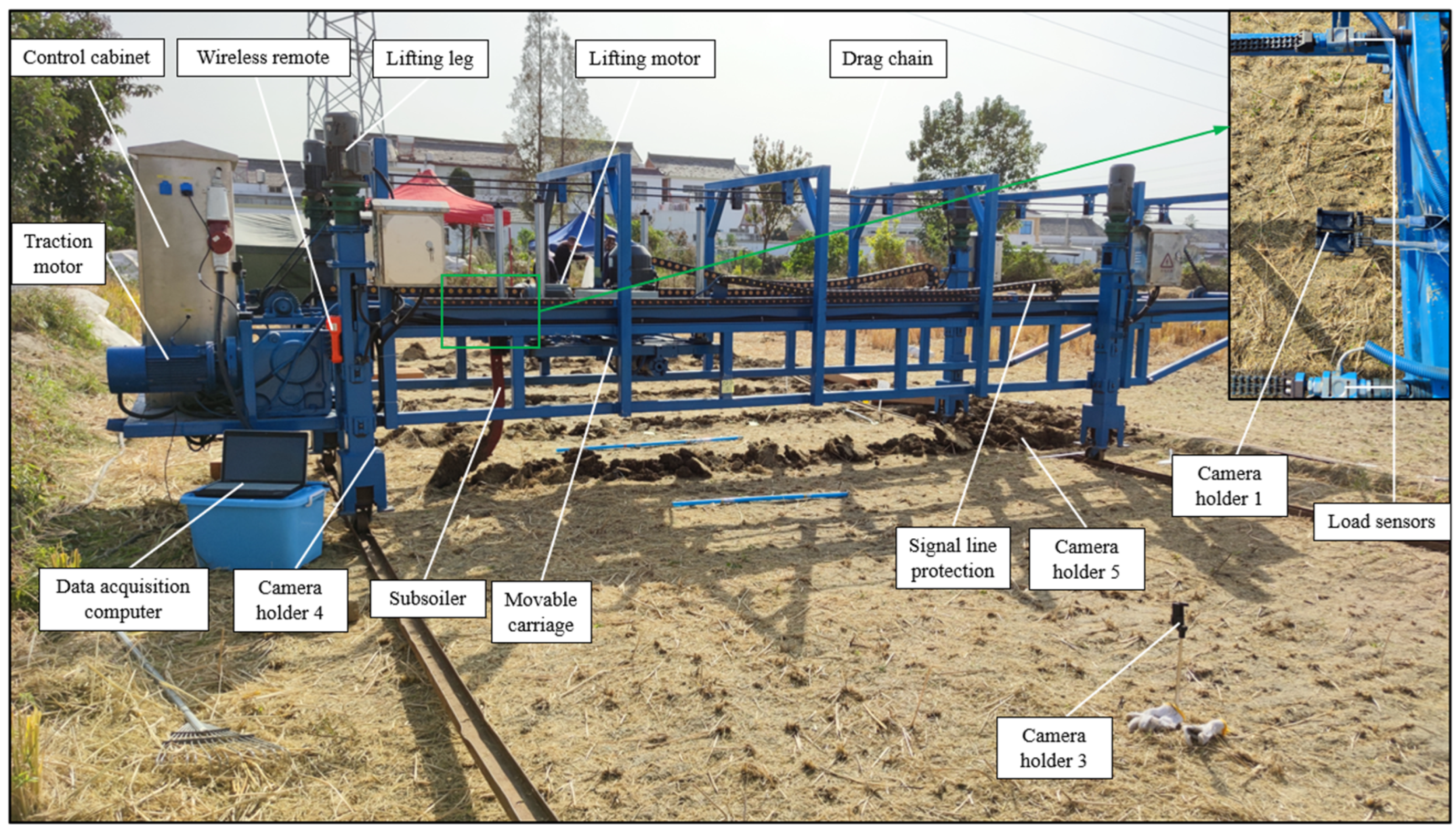 Agronomy 13 00418 g002