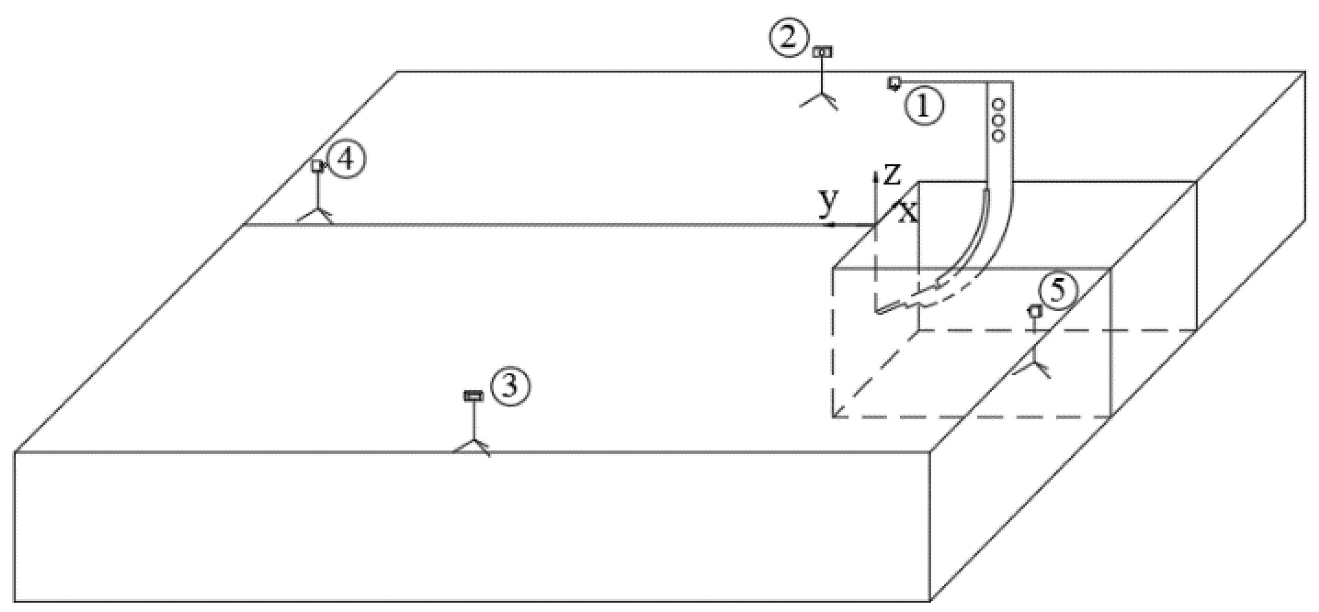 Agronomy 13 00418 g003
