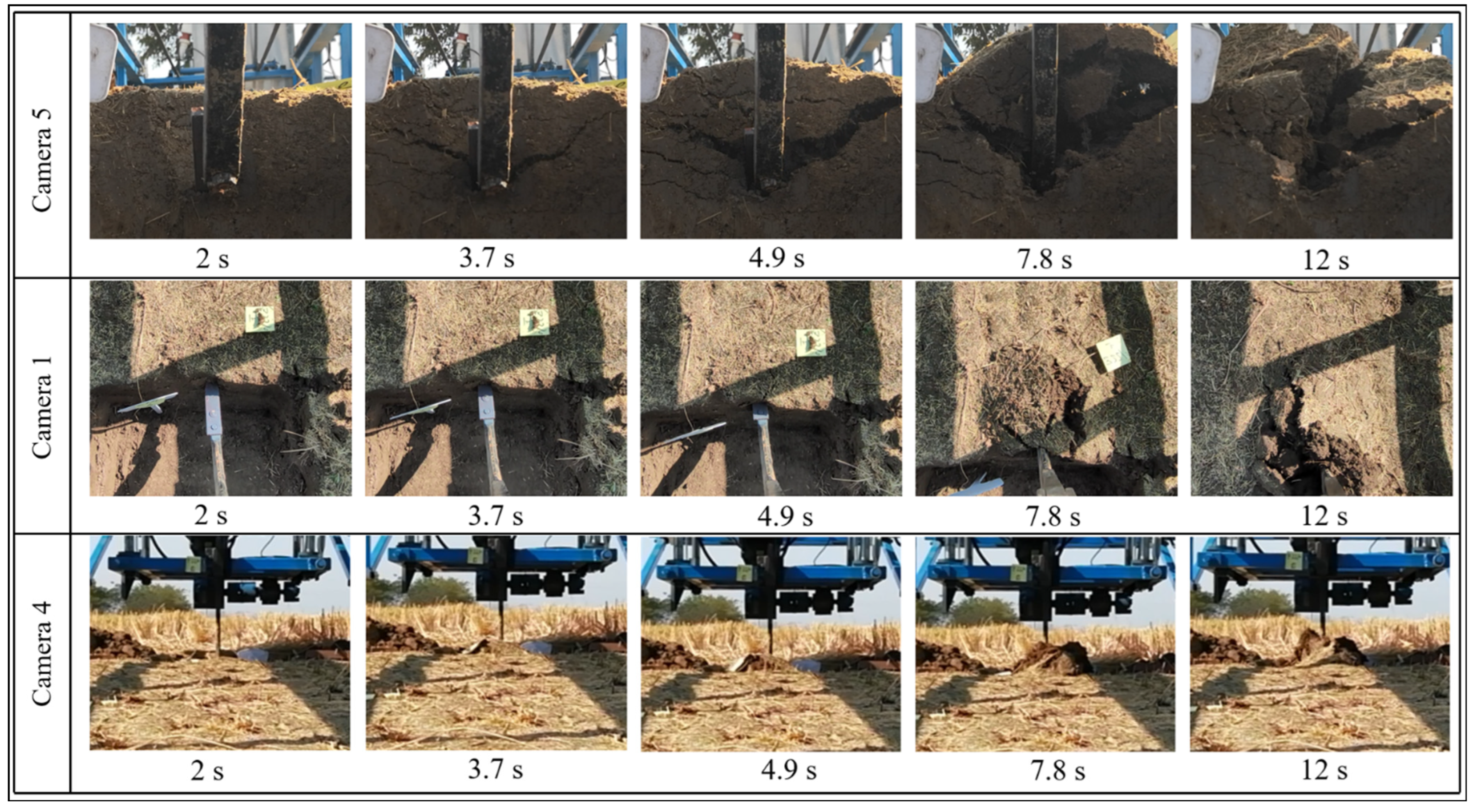 Agronomy 13 00418 g010