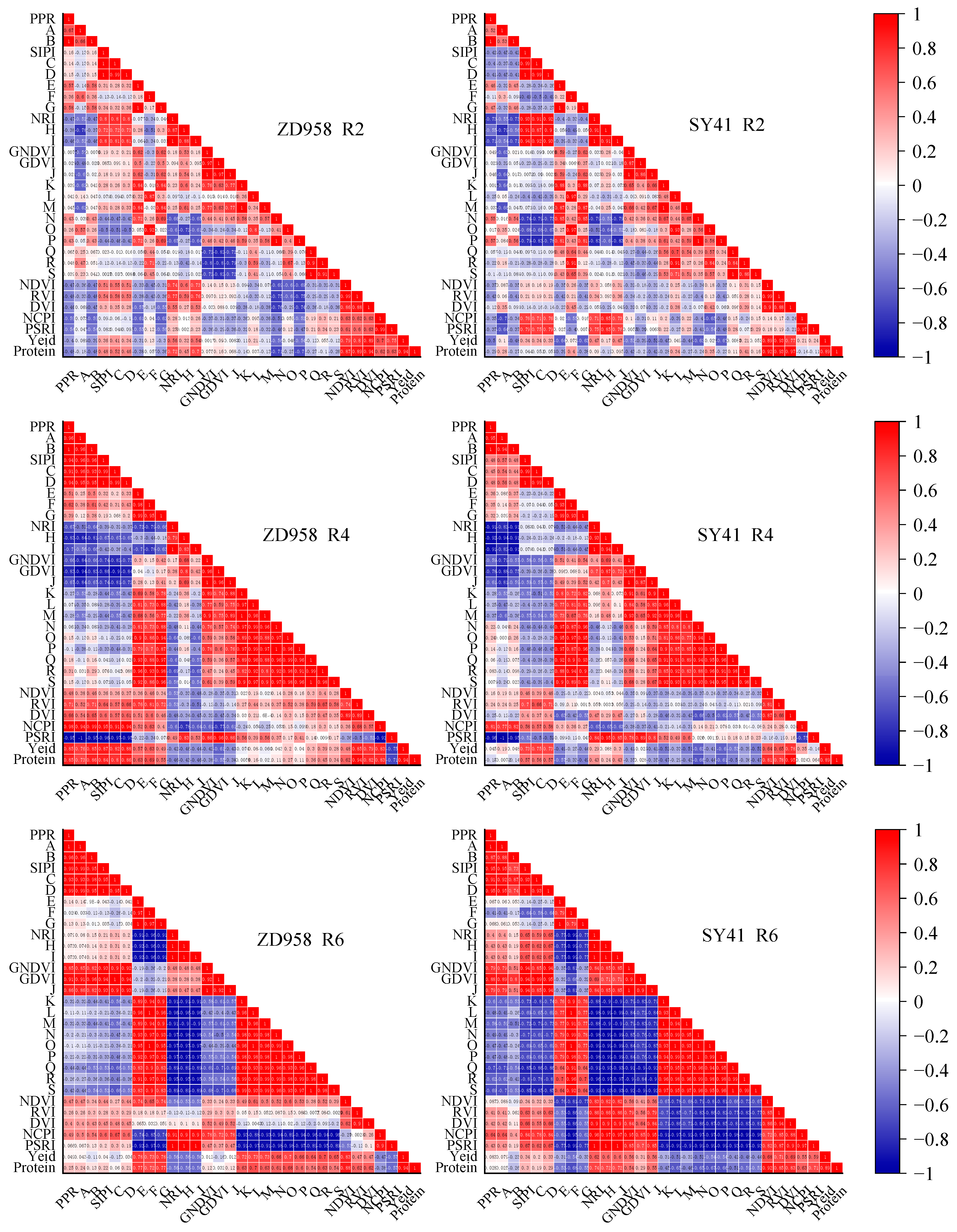 Agronomy 13 00421 g002