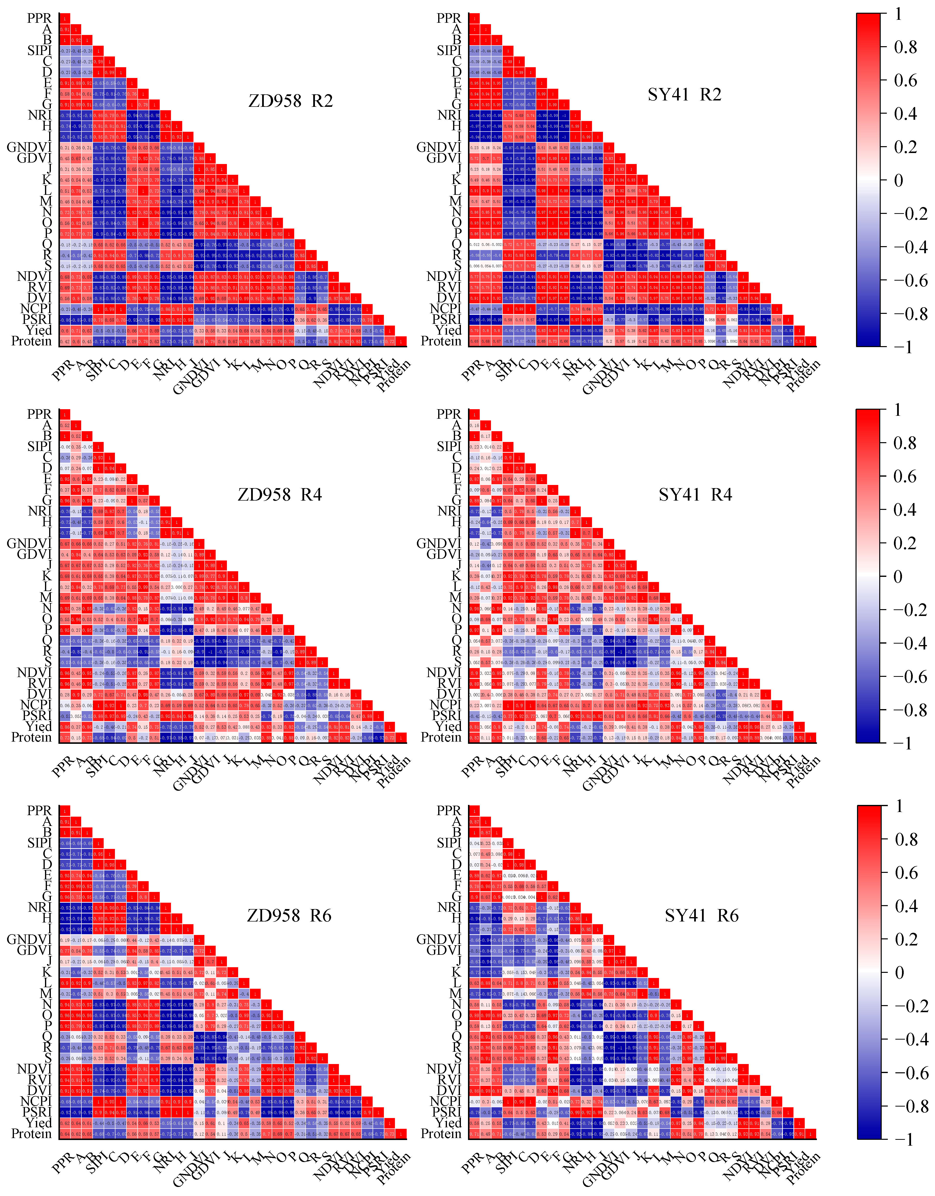 Agronomy 13 00421 g003