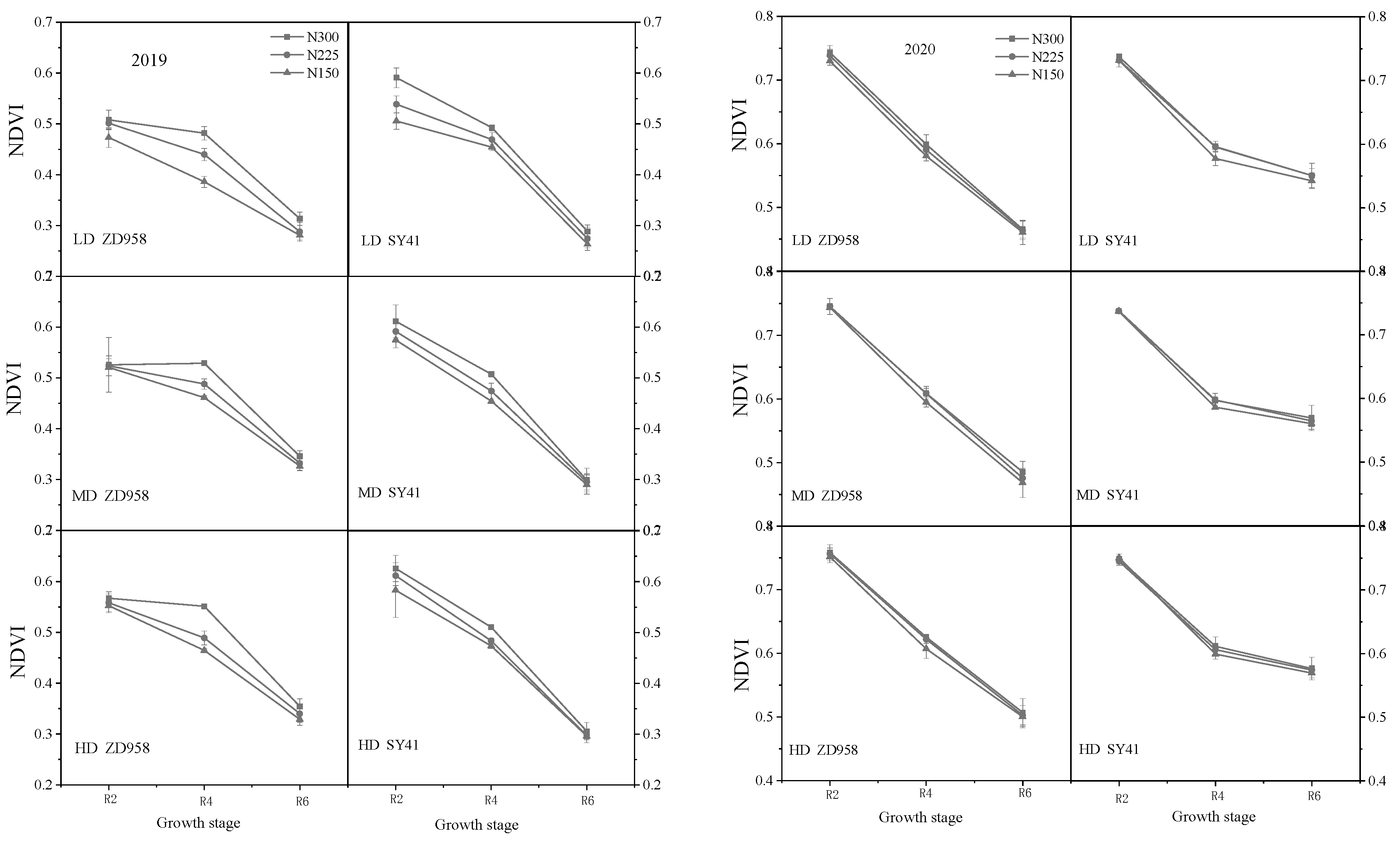 Agronomy 13 00421 g004
