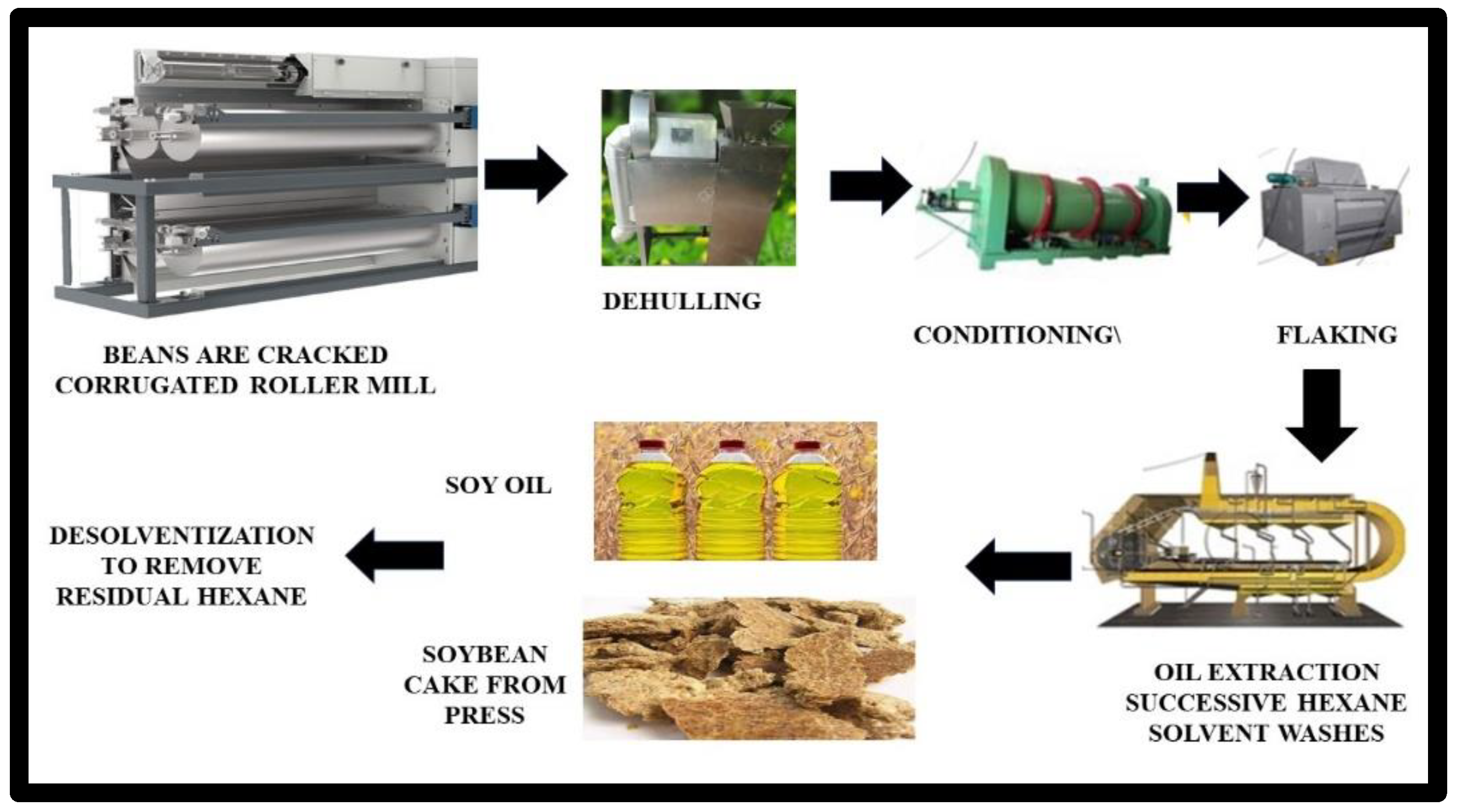 Agronomy 13 00427 g002