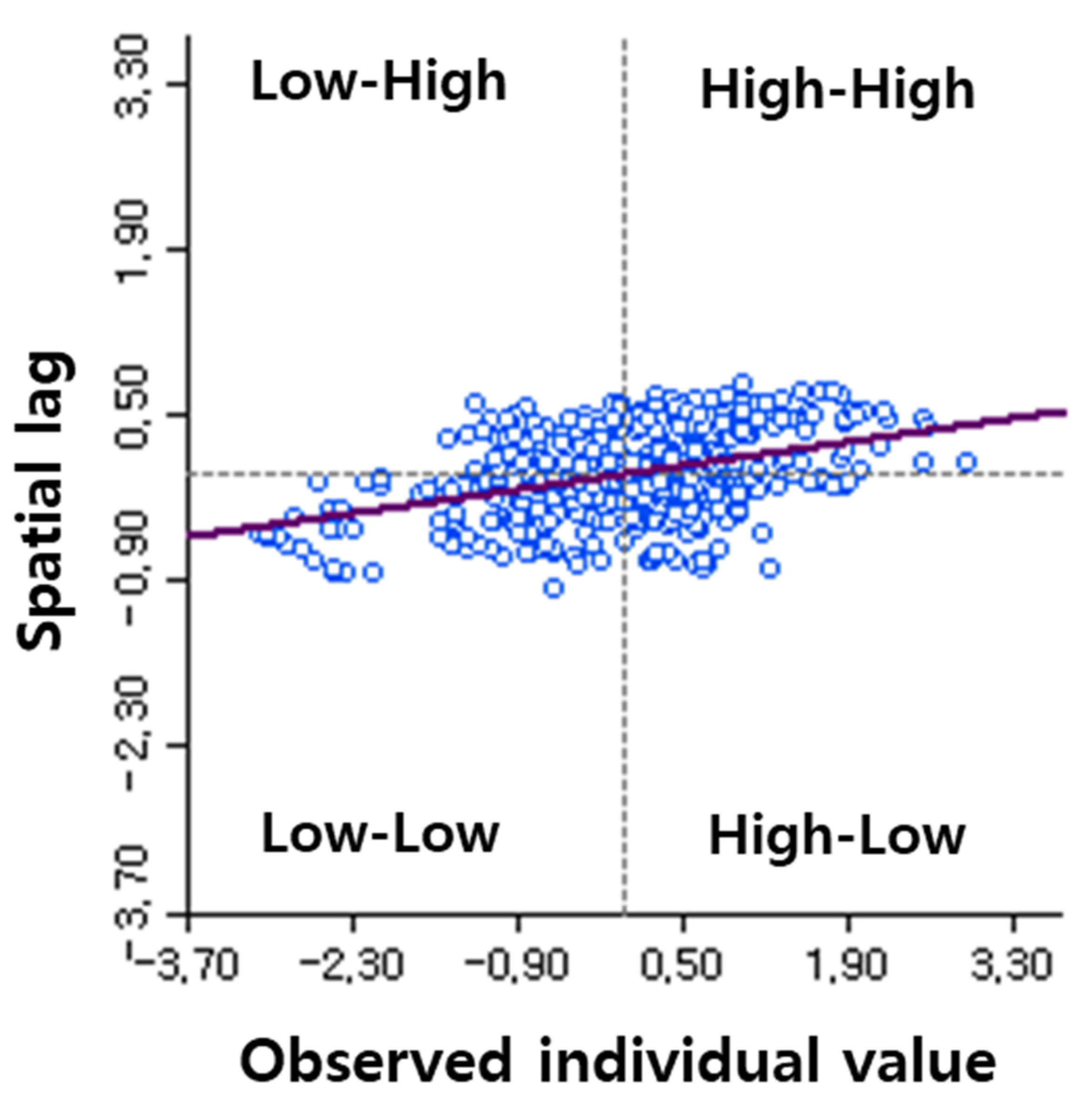 Agronomy 13 00428 g002