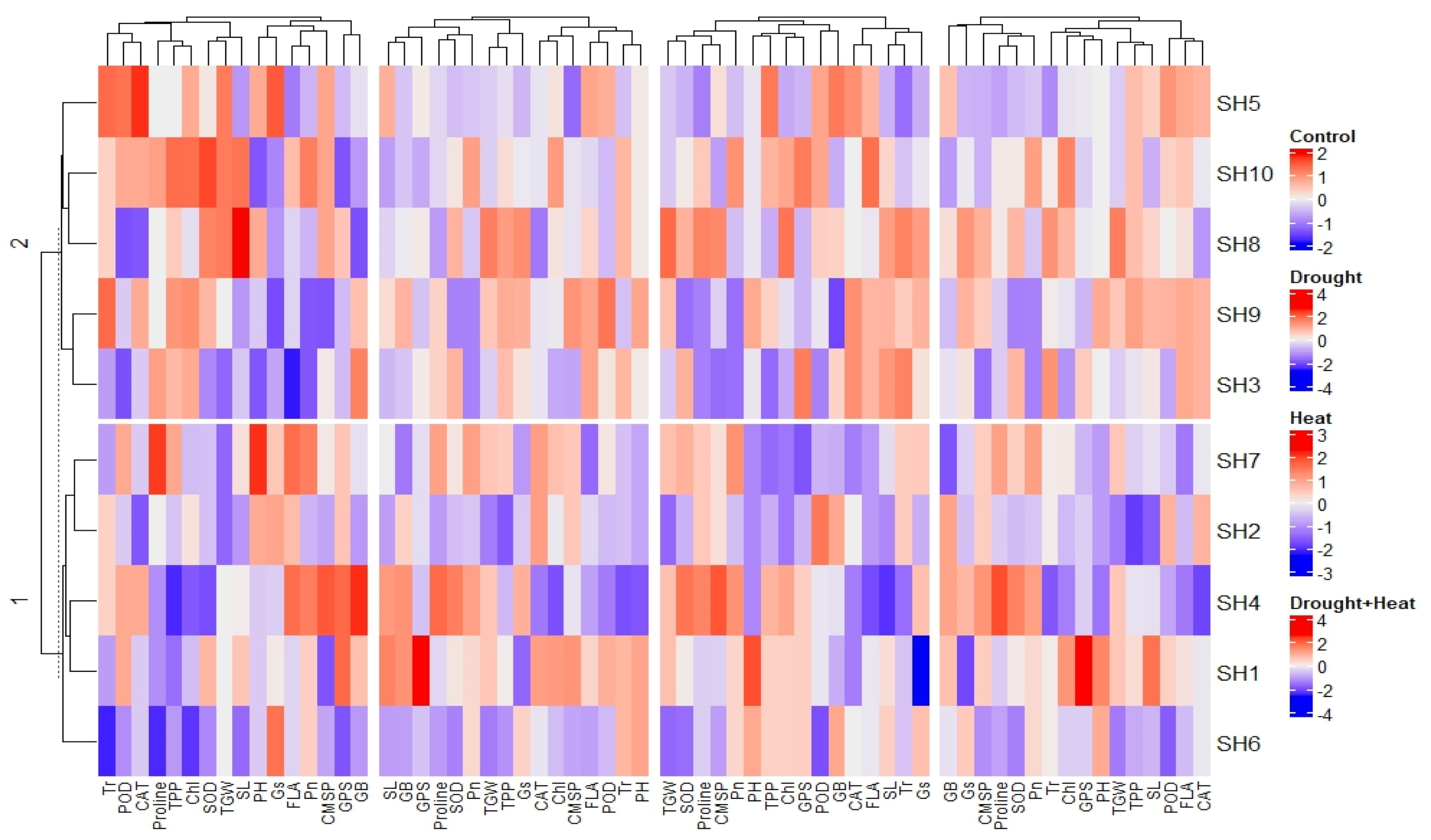 Agronomy 13 00458 g005 Agronomy 13 00458 g005