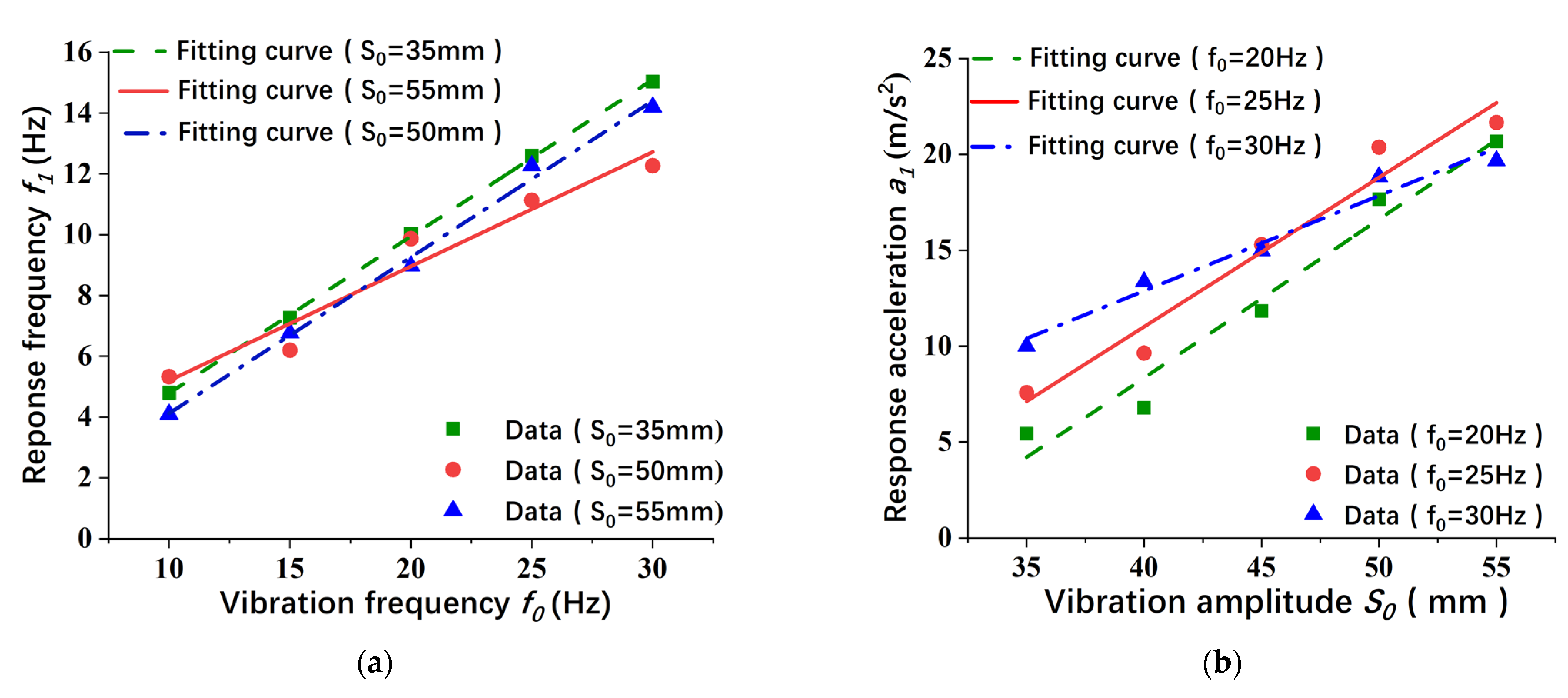 Agronomy 13 00461 g008