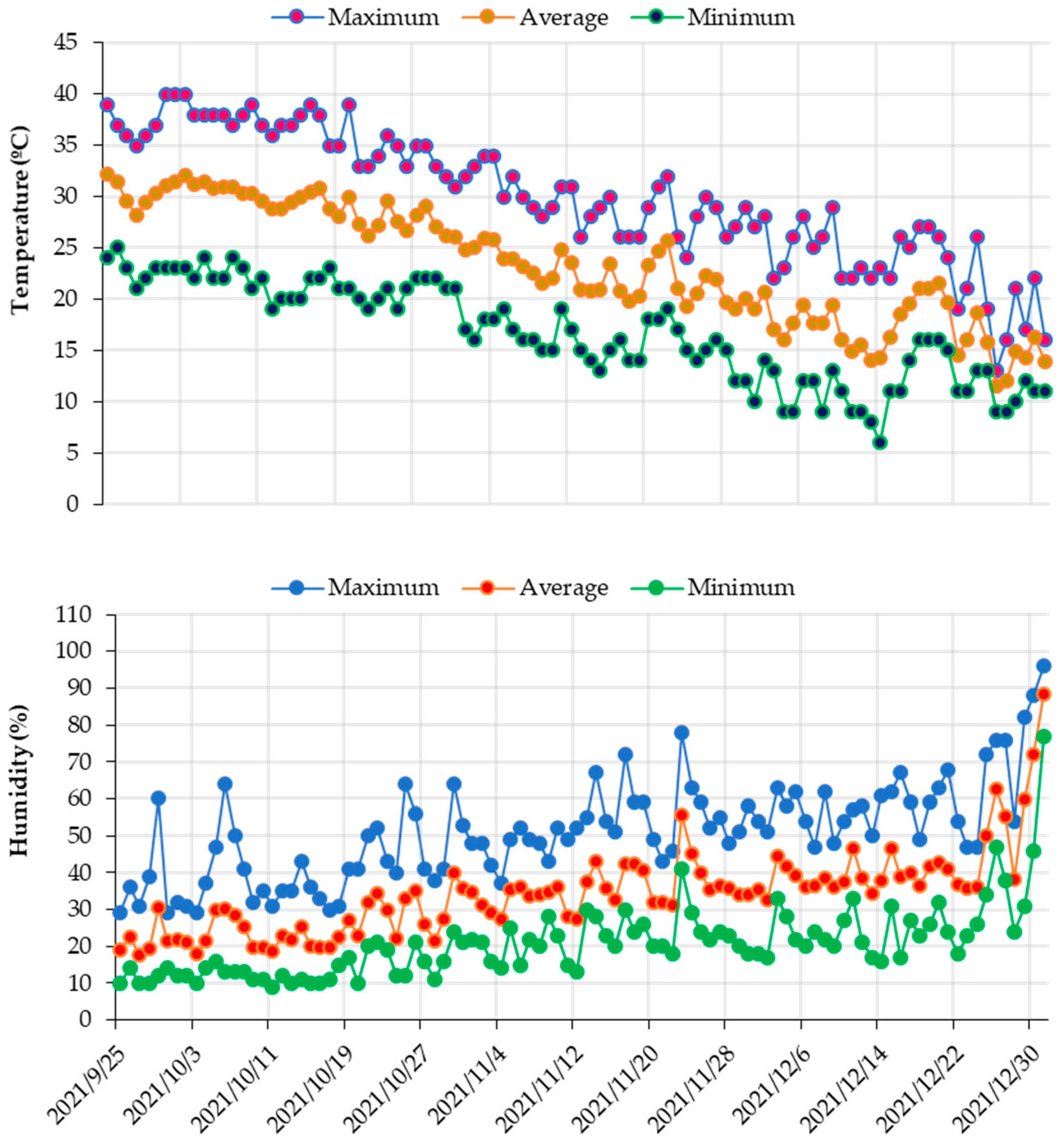 Agronomy 13 00466 g001