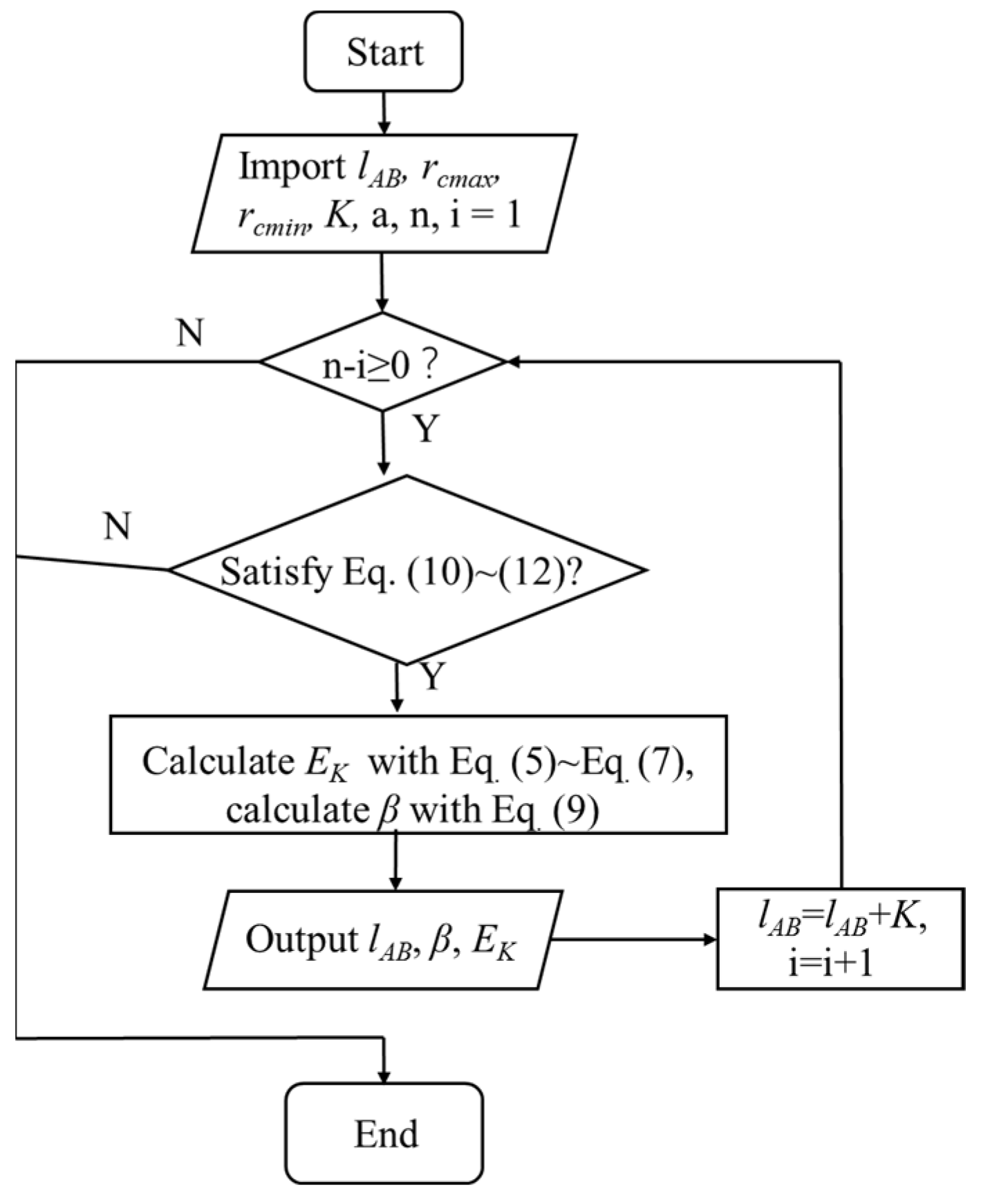 Agronomy 13 00476 g009