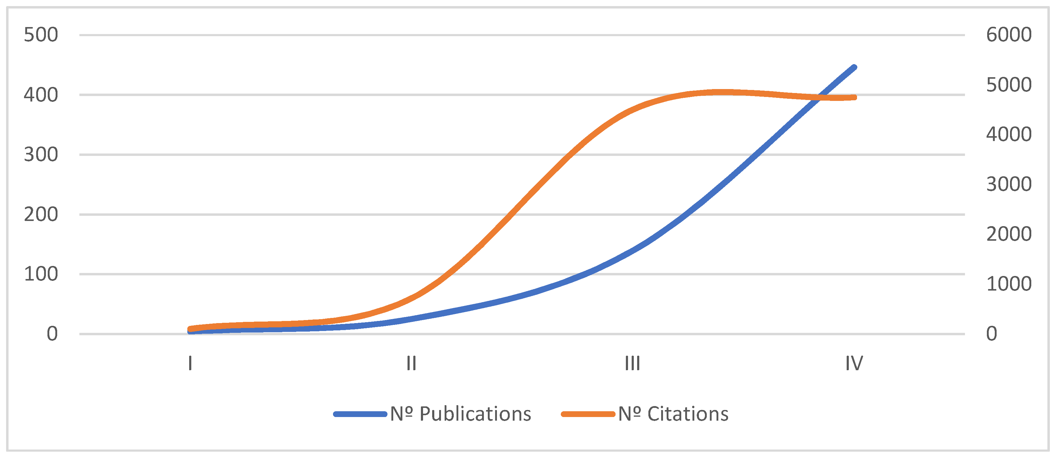 Agronomy 13 00479 g002 Agronomy 13 00479 g002