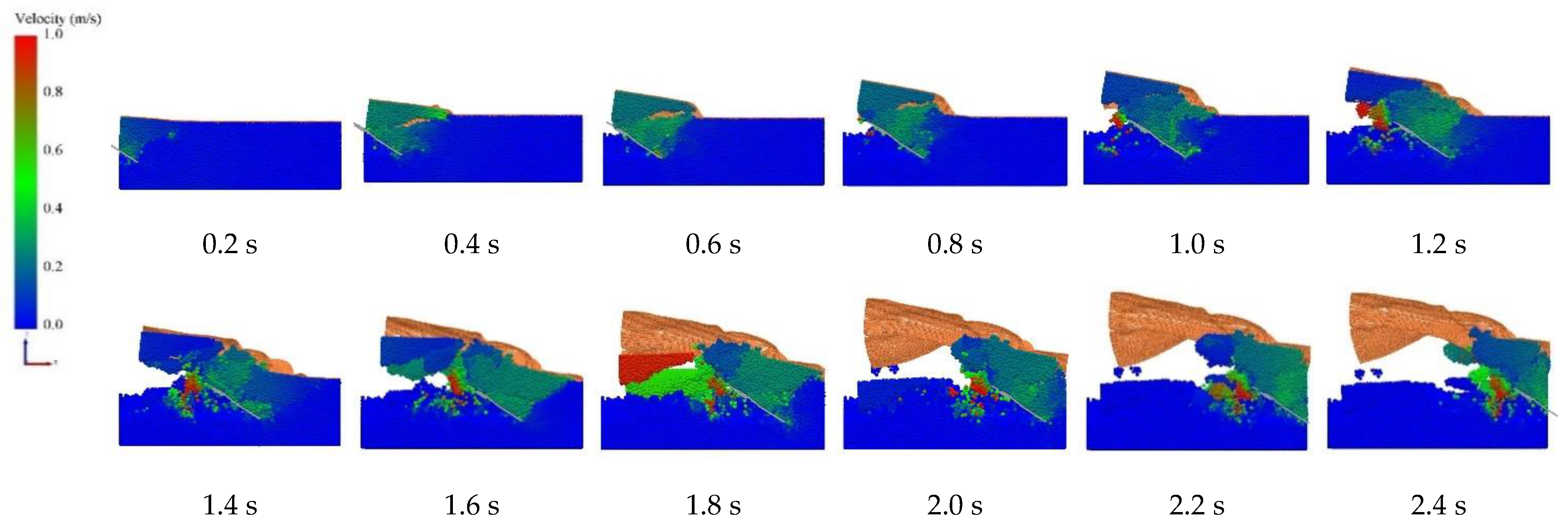 Agronomy 13 00488 g005