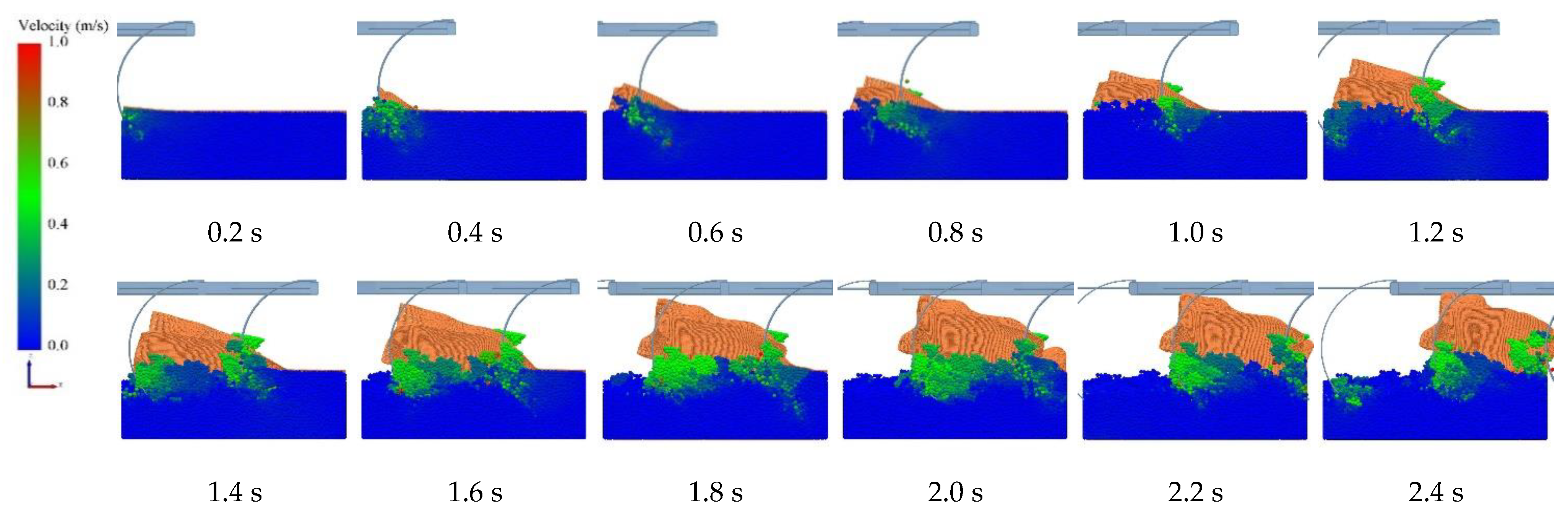 Agronomy 13 00488 g007