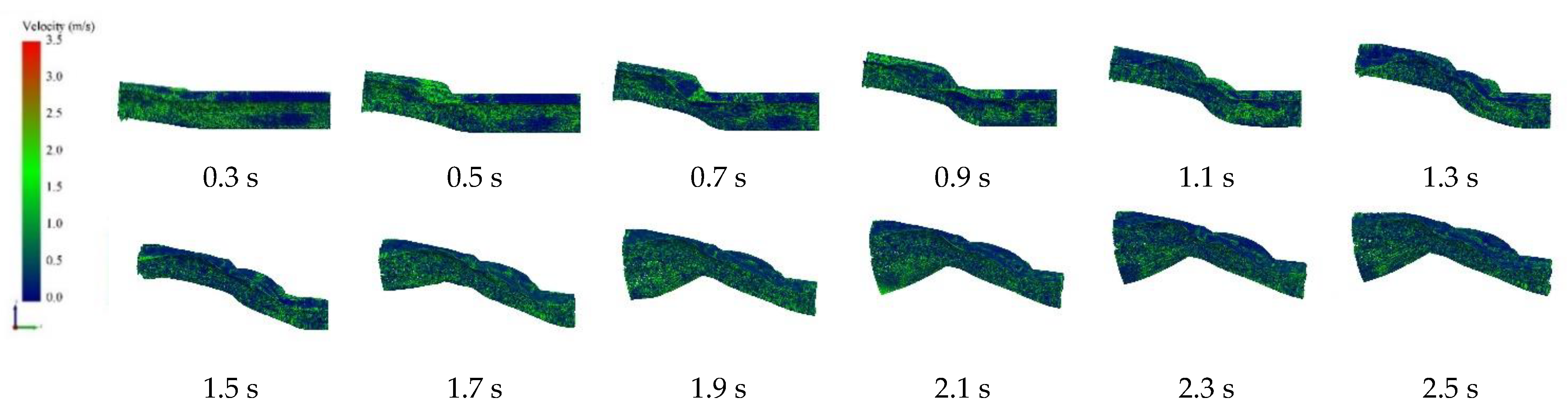 Agronomy 13 00488 g008