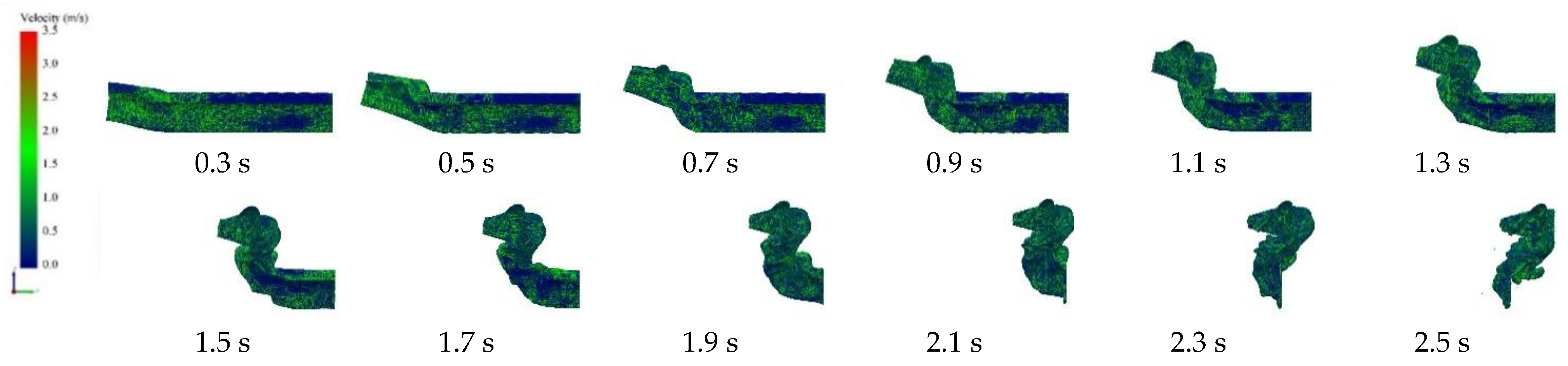 Agronomy 13 00488 g009