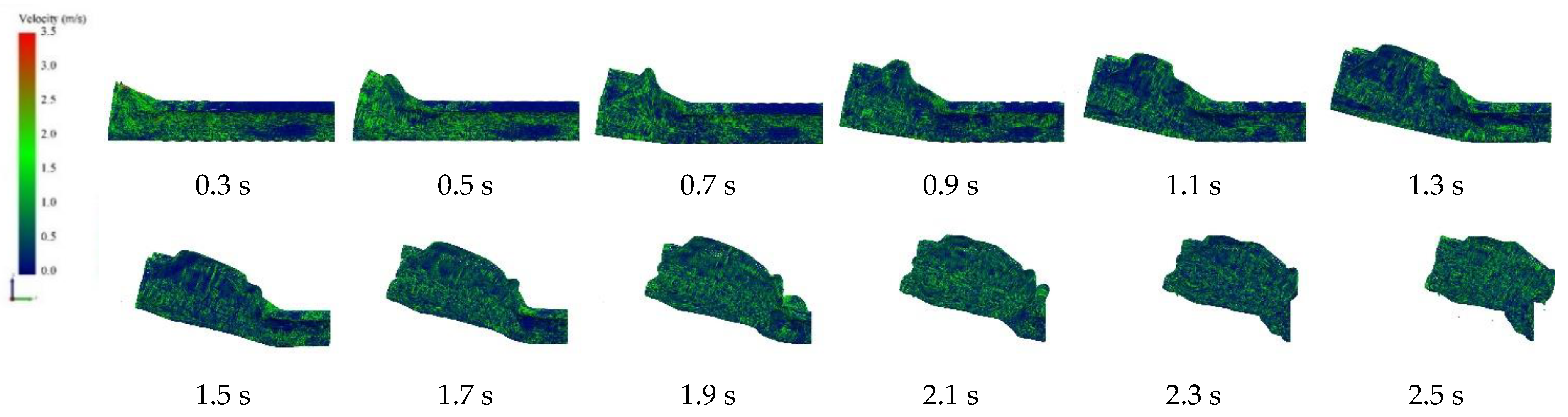 Agronomy 13 00488 g010