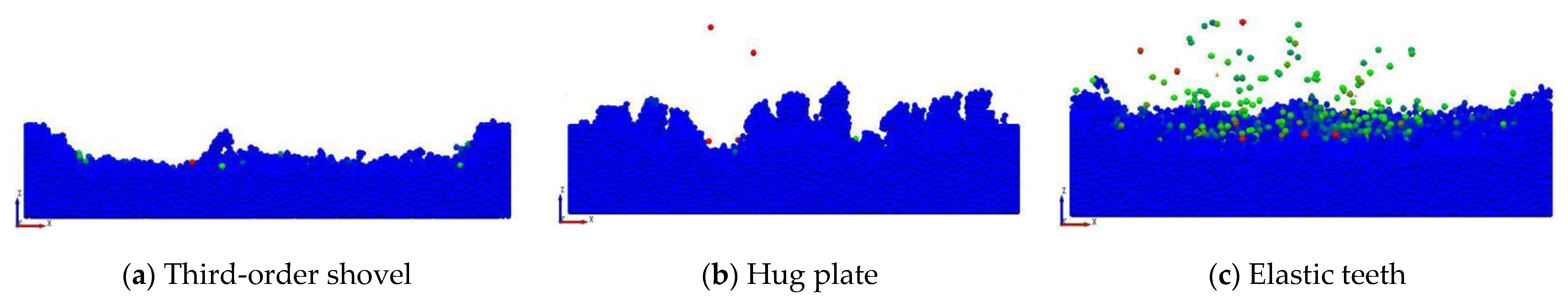 Agronomy 13 00488 g012