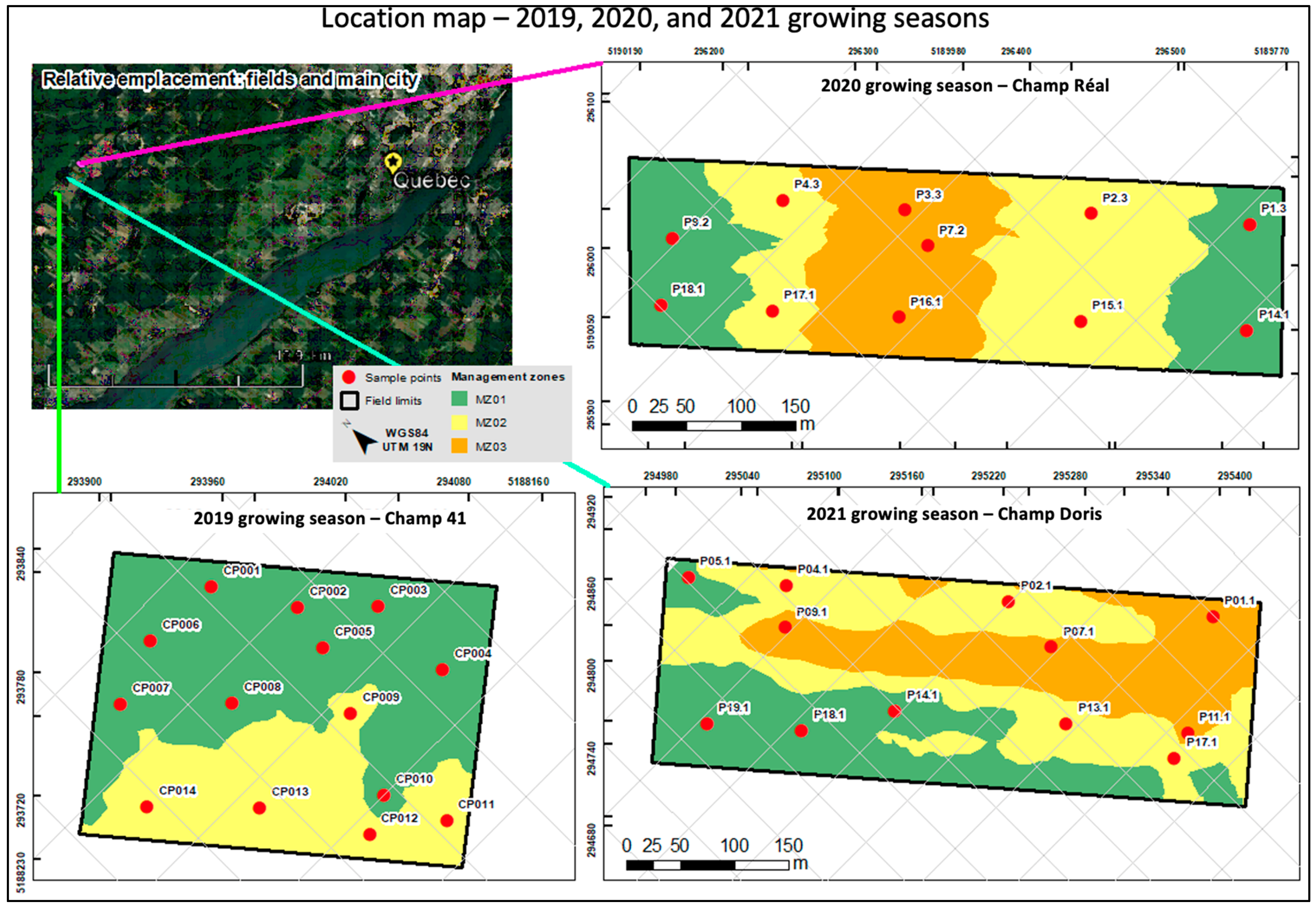 Agronomy 13 00492 g001