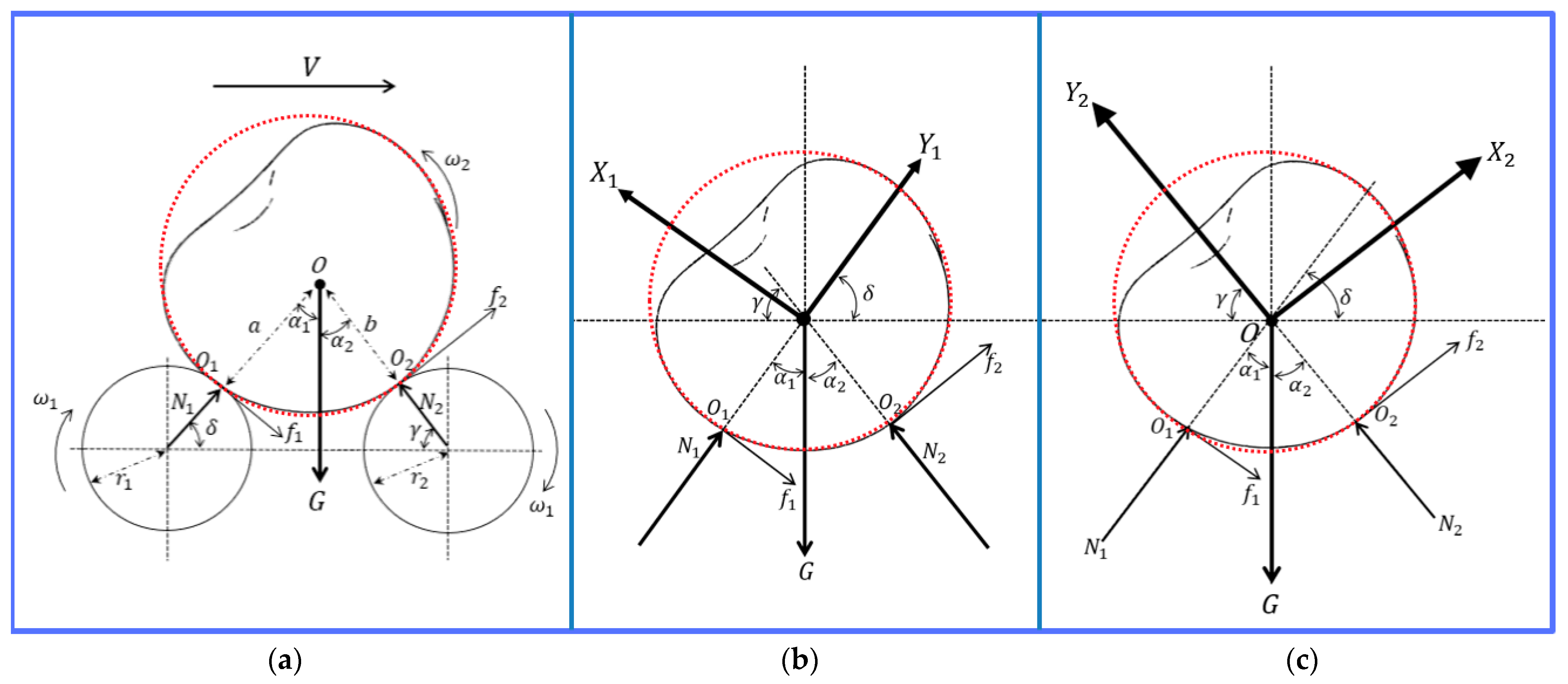 Agronomy 13 00500 g010
