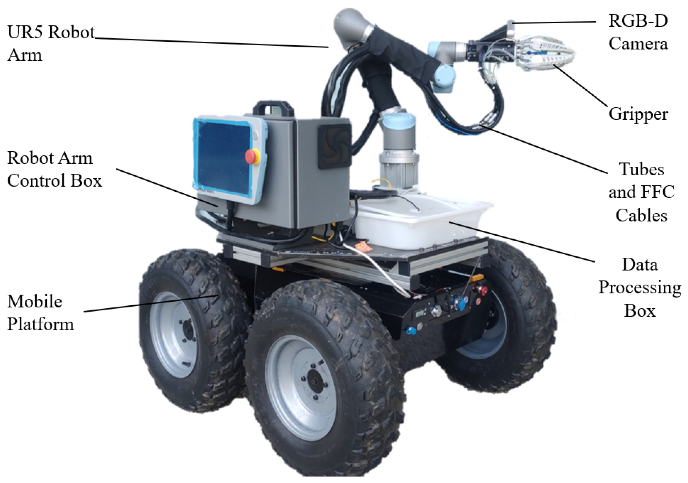 Agronomy 13 00503 g011