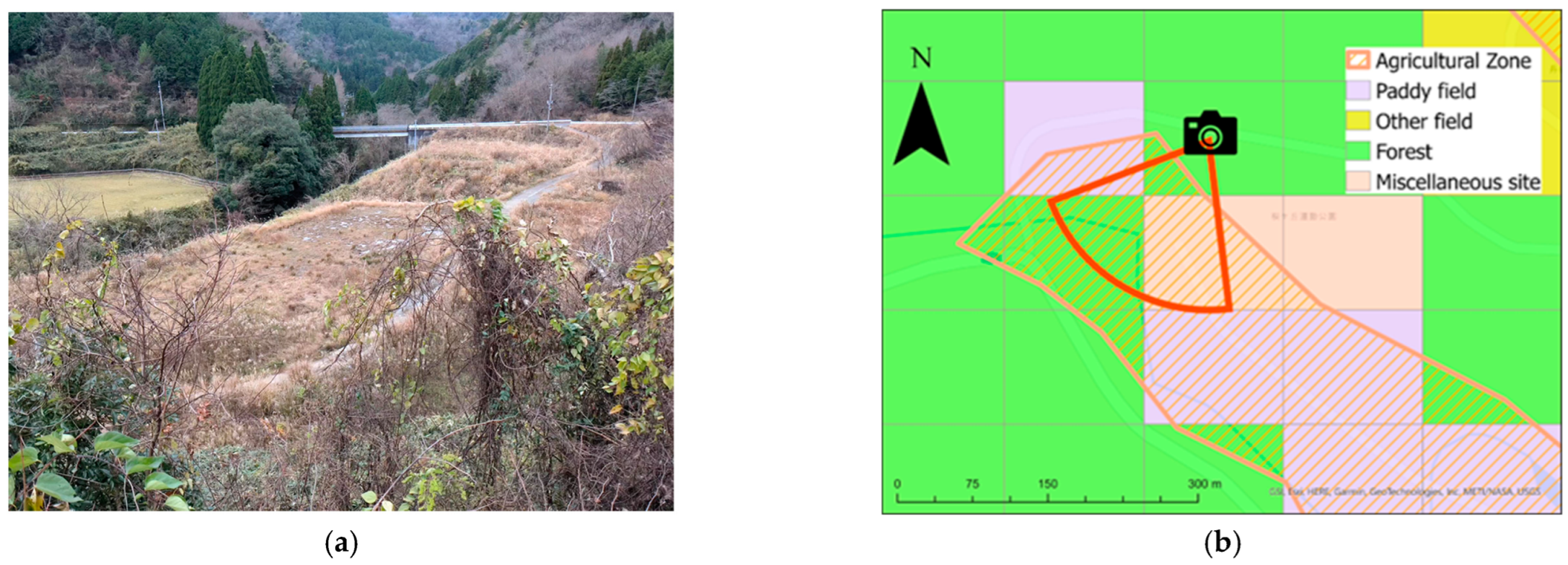 Agronomy 13 00513 g001
