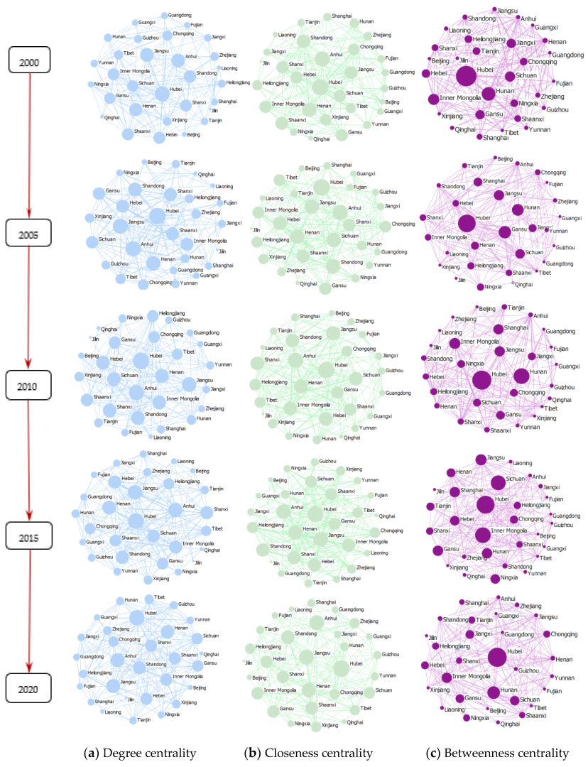 Agronomy 13 00515 g005