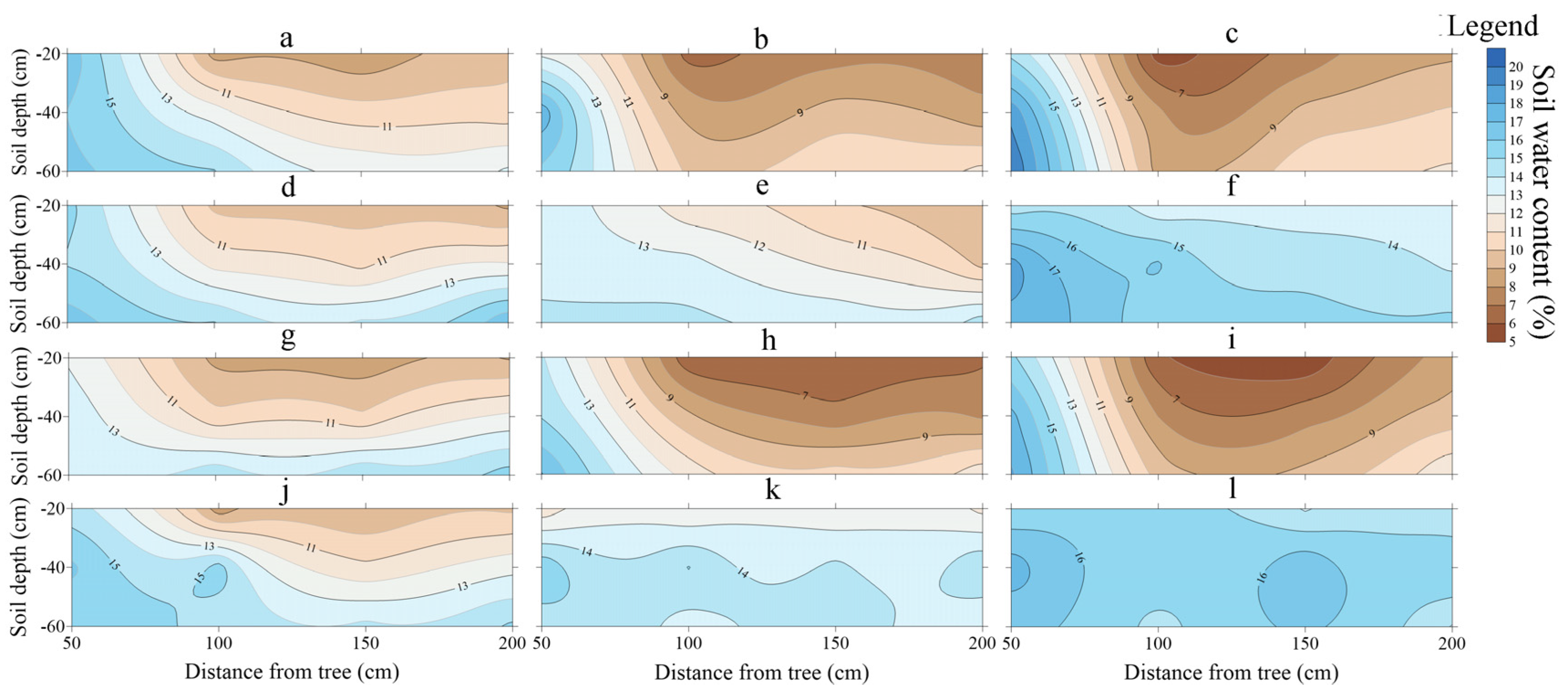Agronomy 13 00548 g004