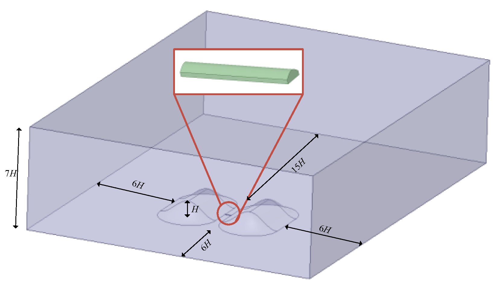 Agronomy 13 00553 g004