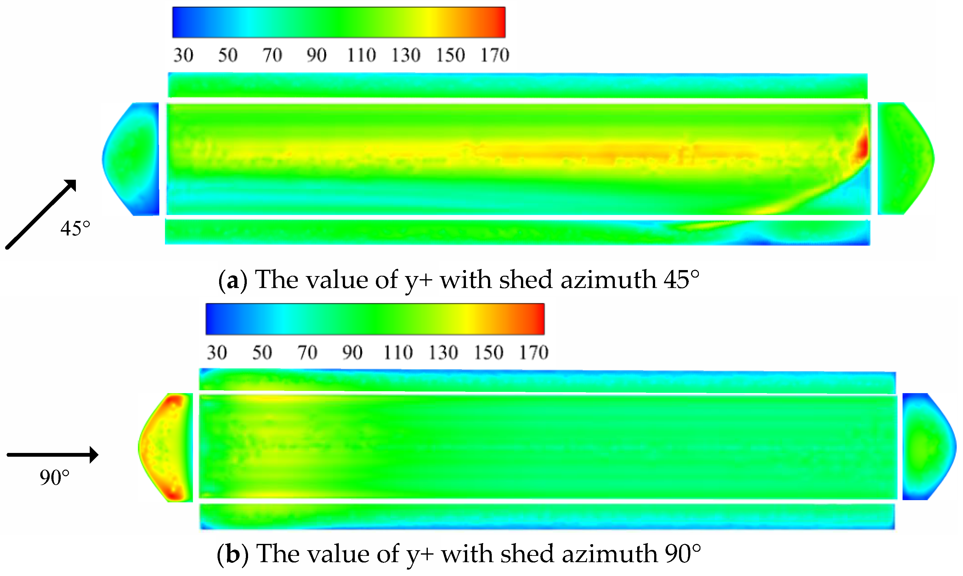 Agronomy 13 00553 g007