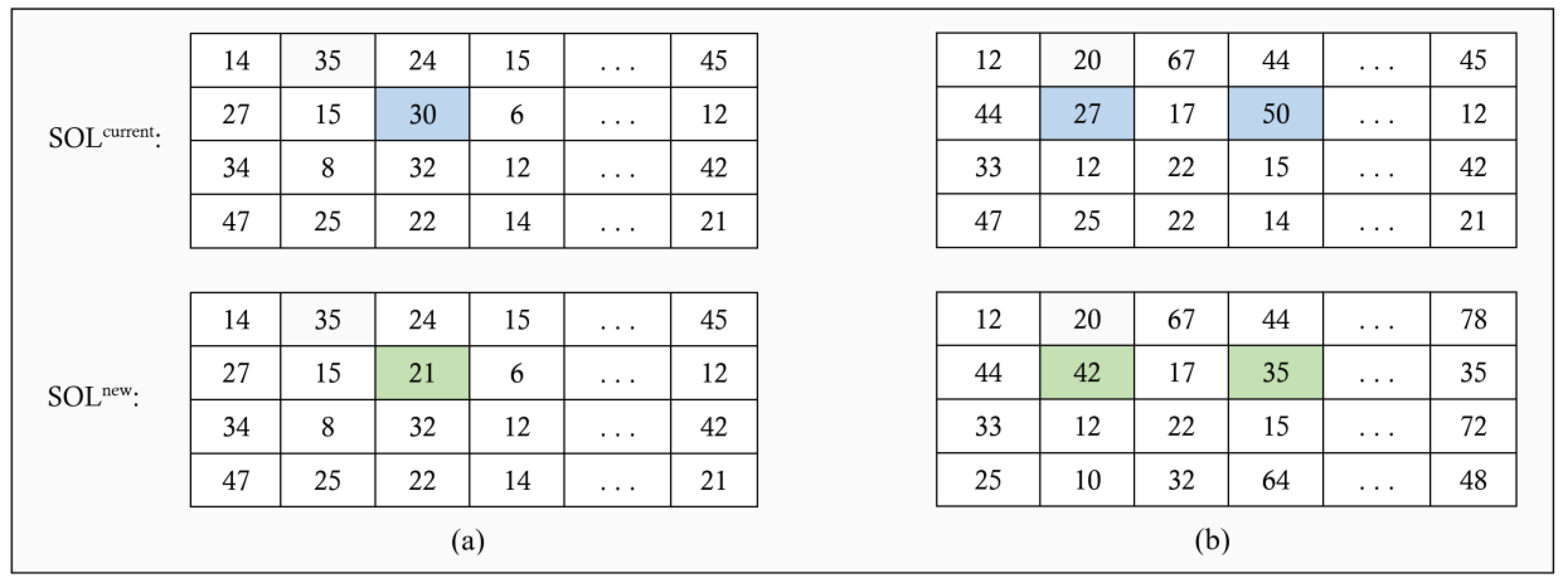 Agronomy 13 00565 g004