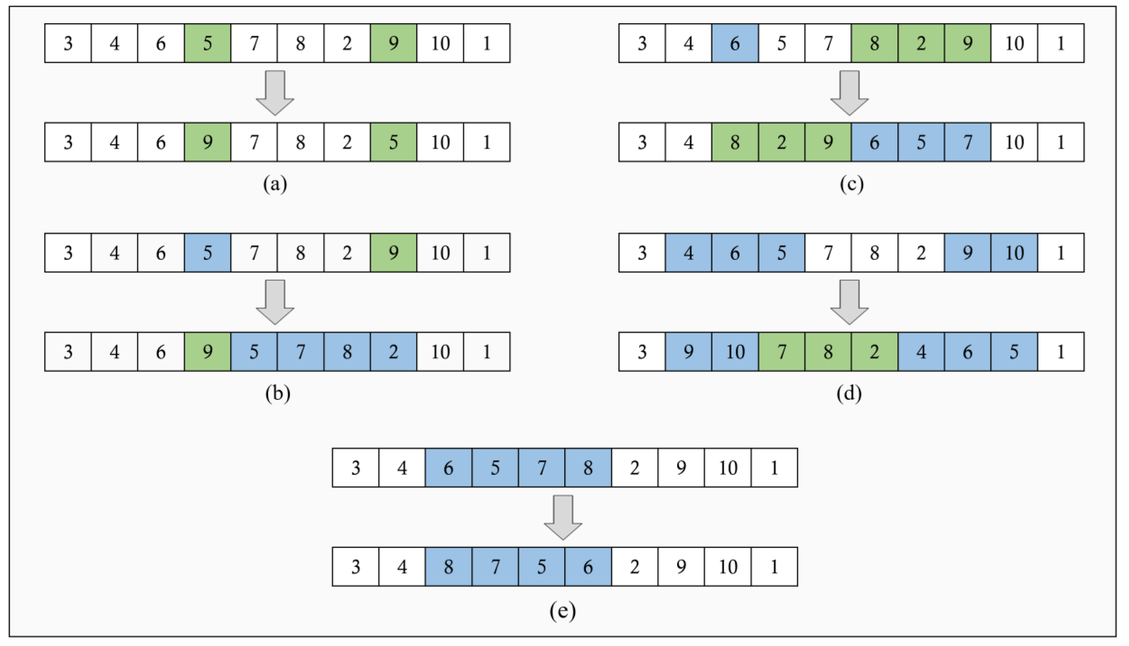 Agronomy 13 00565 g005