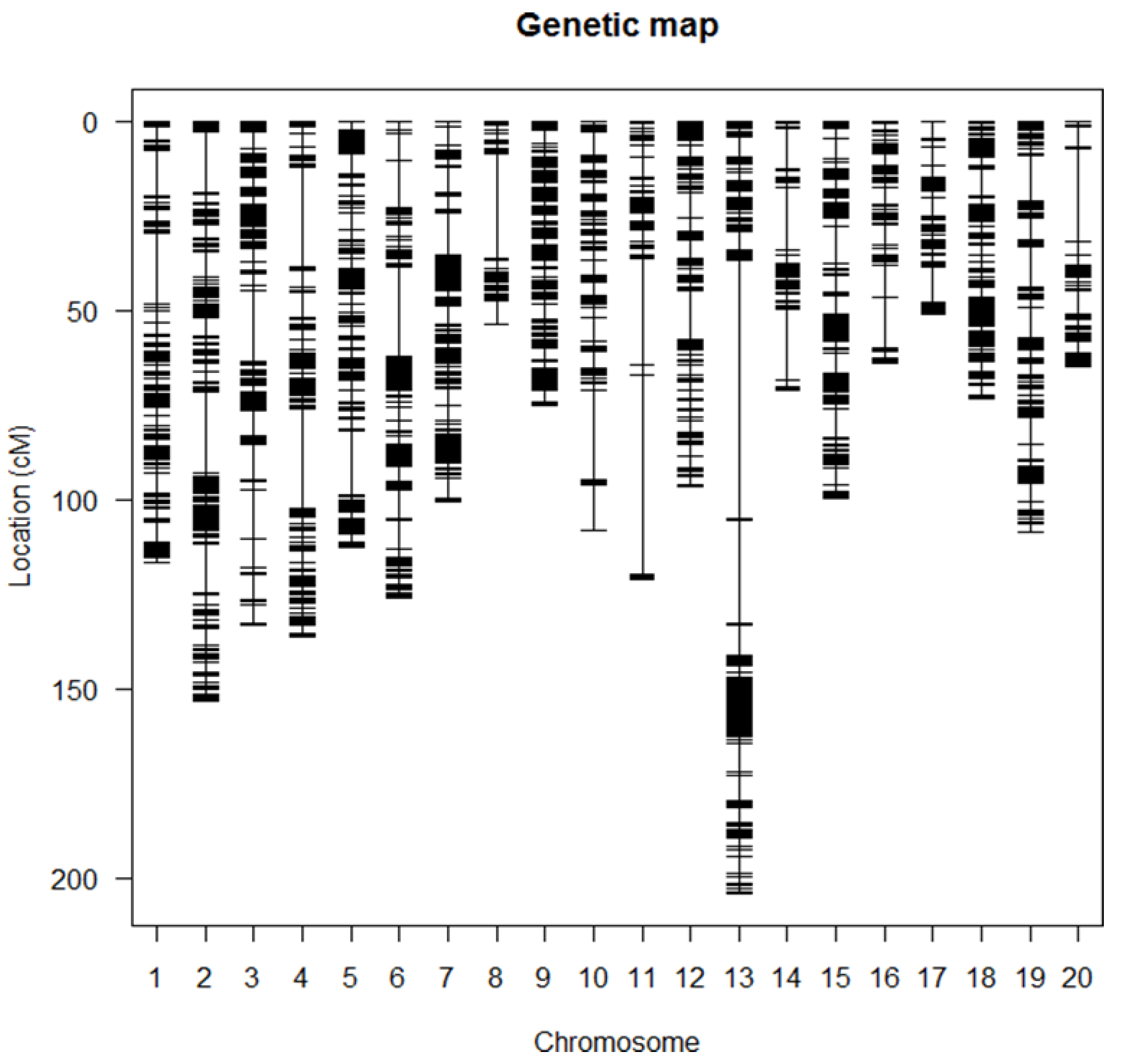 Agronomy 13 00567 g001