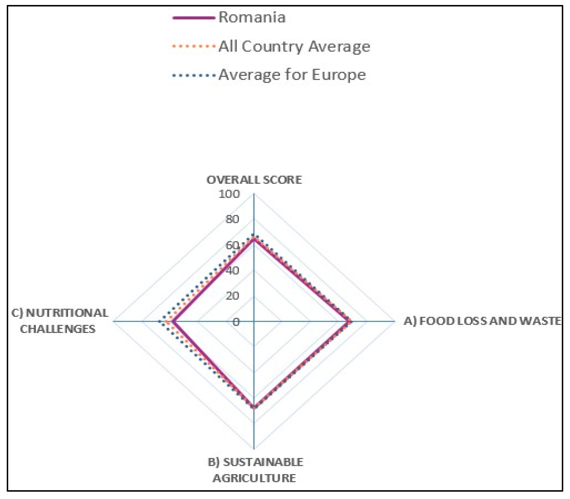 Agronomy 13 00571 g002