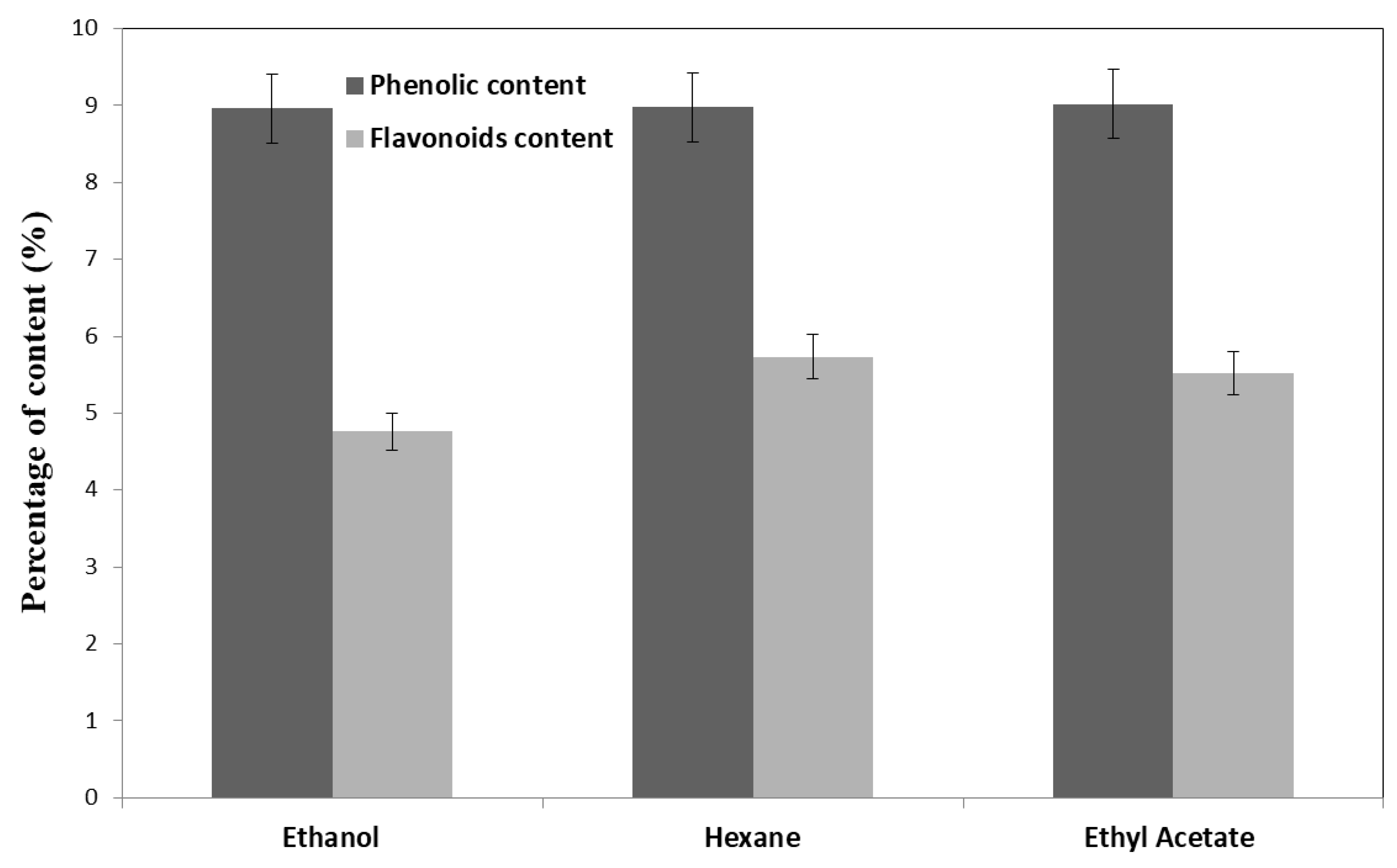 Agronomy 13 00573 g003